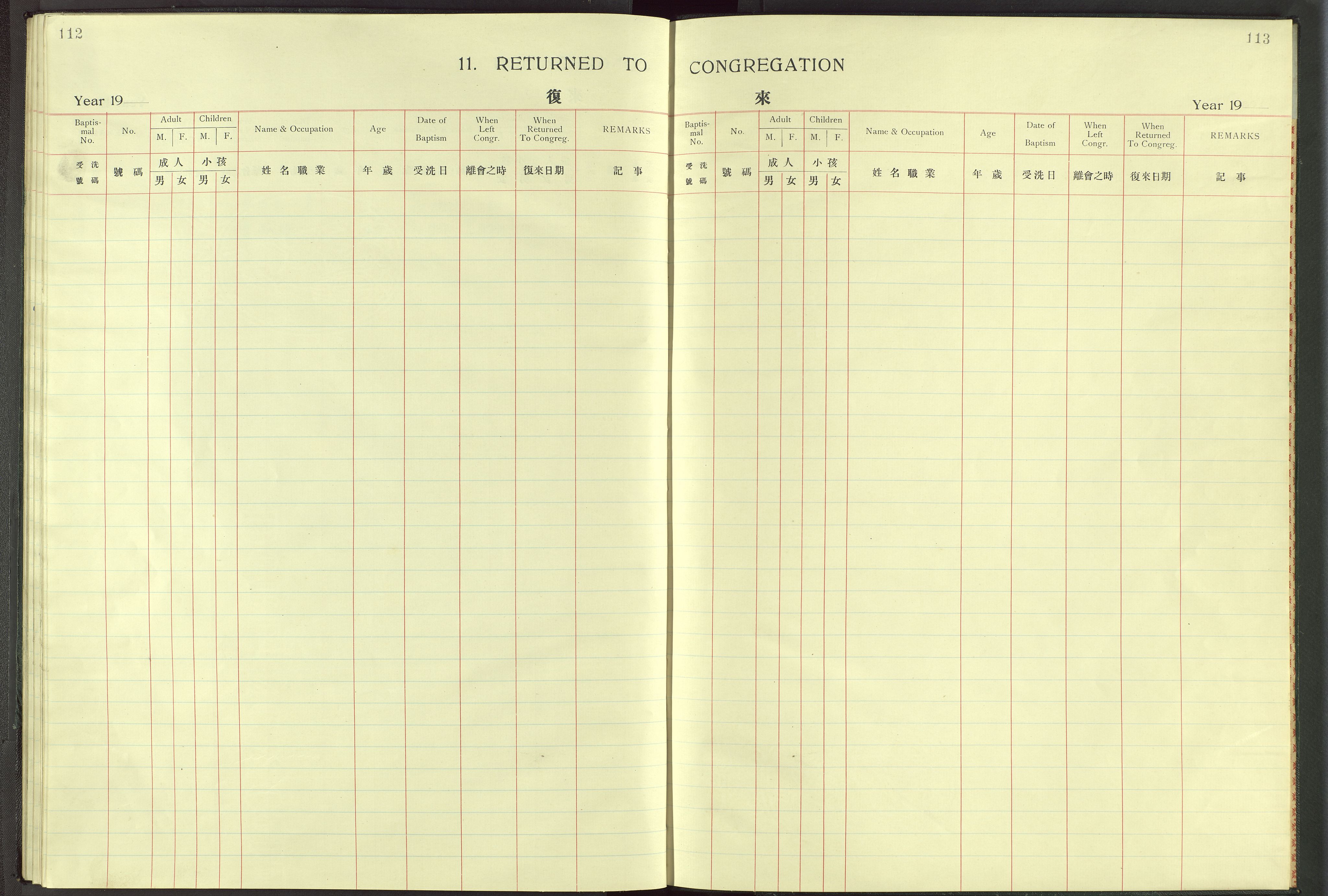Det Norske Misjonsselskap - utland - Kina (Hunan), VID/MA-A-1065/Dm/L0099: Parish register (official) no. 137, 1932-1947, p. 112-113
