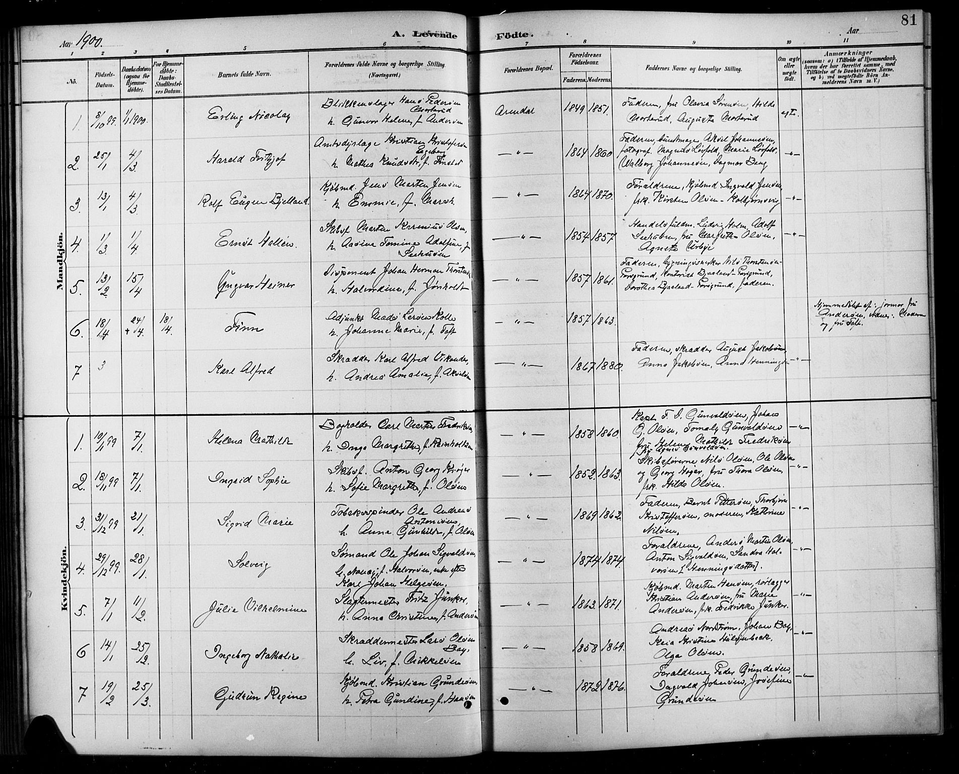 Arendal sokneprestkontor, Trefoldighet, SAK/1111-0040/F/Fb/L0006: Parish register (copy) no. B 6, 1889-1916, p. 81