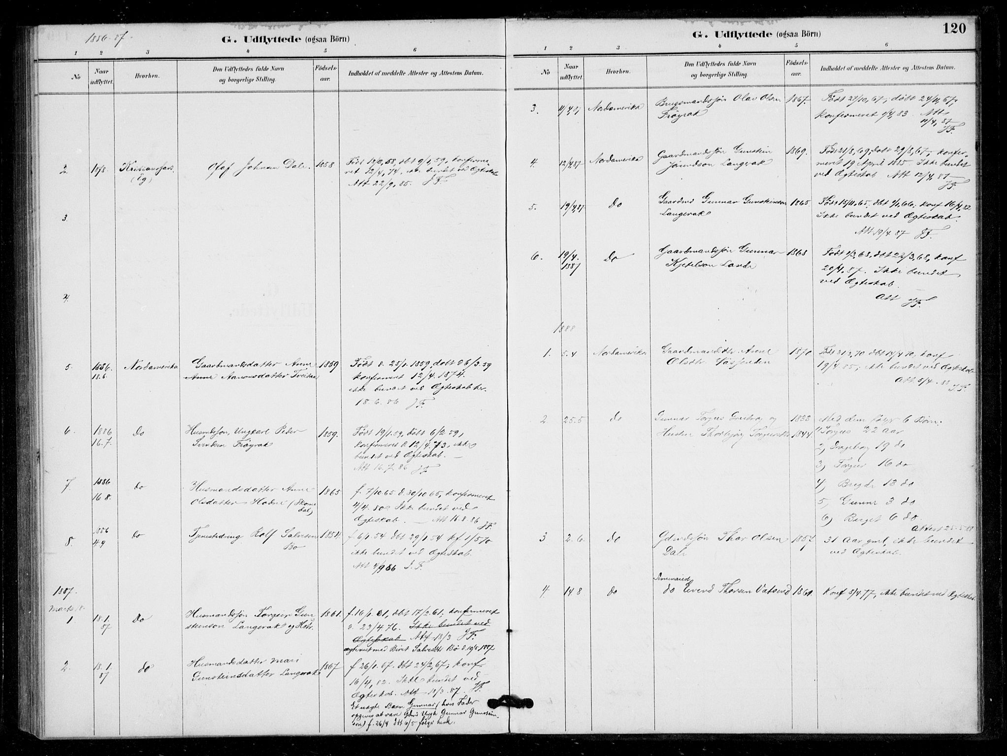 Bygland sokneprestkontor, SAK/1111-0006/F/Fa/Fad/L0001: Parish register (official) no. A 1, 1885-1906, p. 120