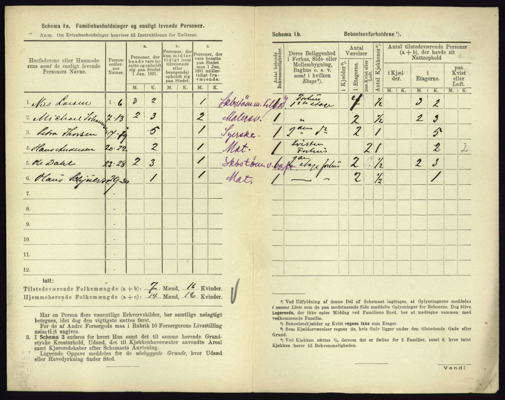 RA, 1891 census for 0705 Tønsberg, 1891, p. 1159