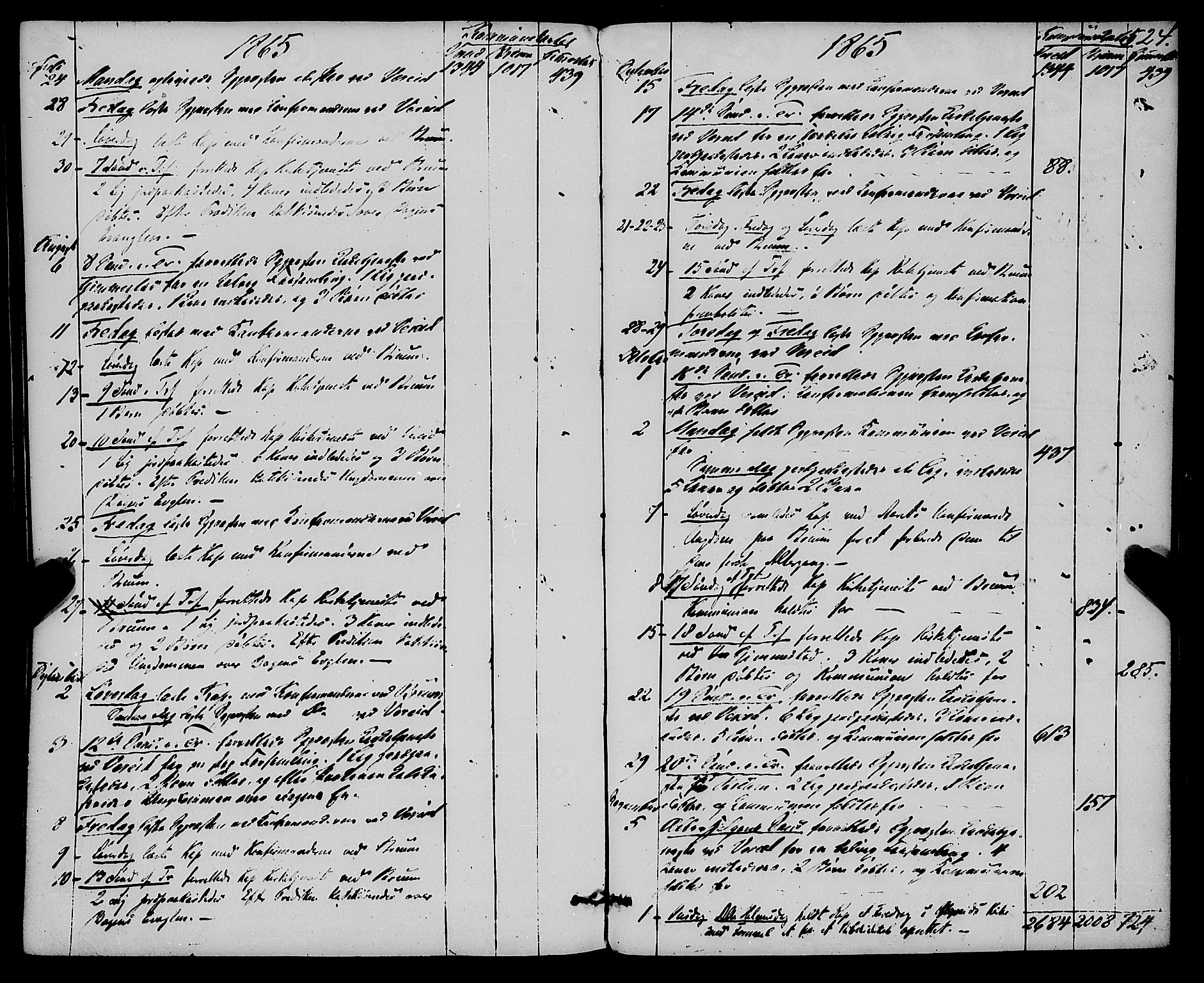 Gloppen sokneprestembete, AV/SAB-A-80101/H/Haa/Haaa/L0009: Parish register (official) no. A 9, 1855-1870, p. 525