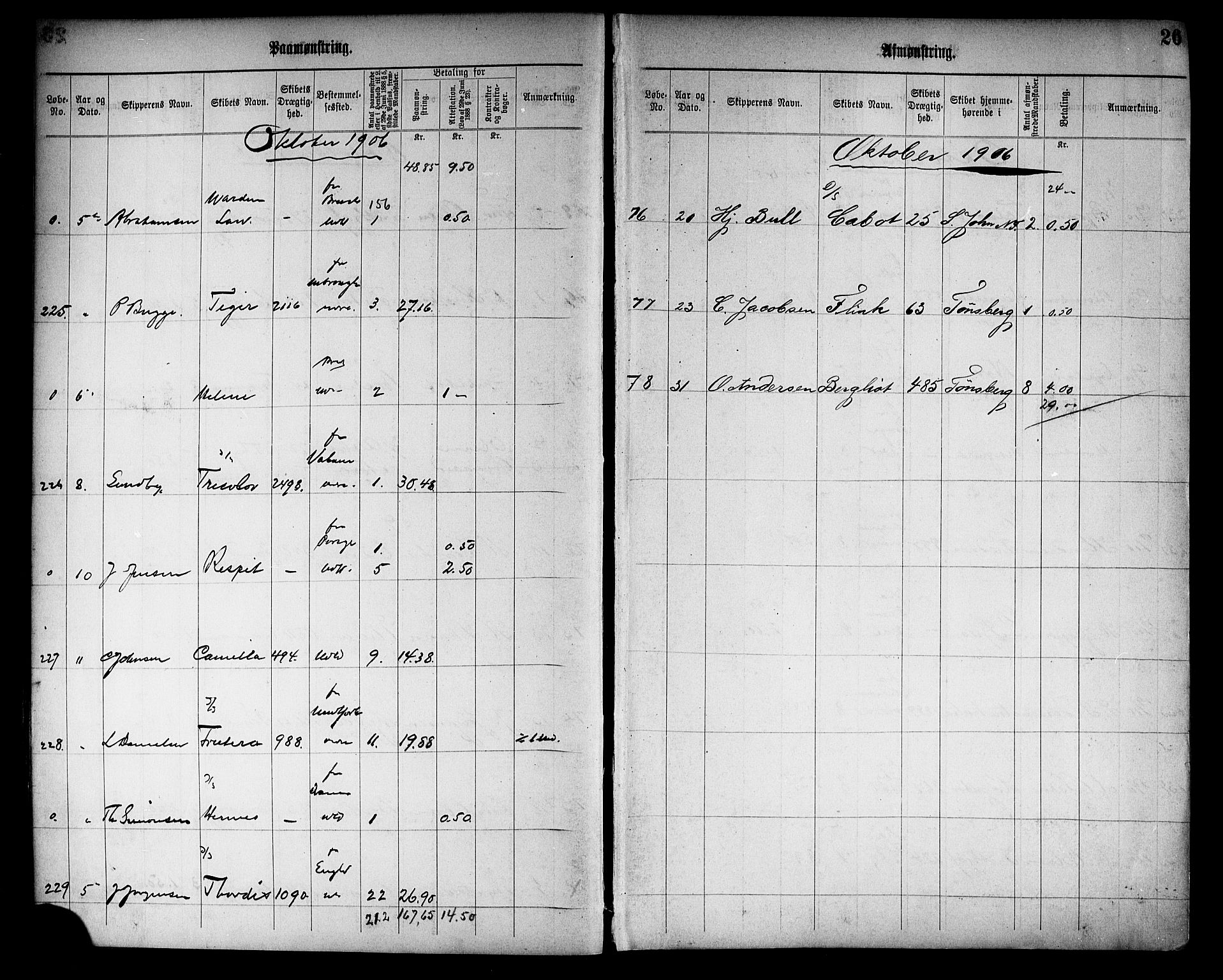 Tønsberg innrulleringskontor, AV/SAKO-A-786/H/Ha/L0006: Mønstringsjournal, 1906-1914, p. 28