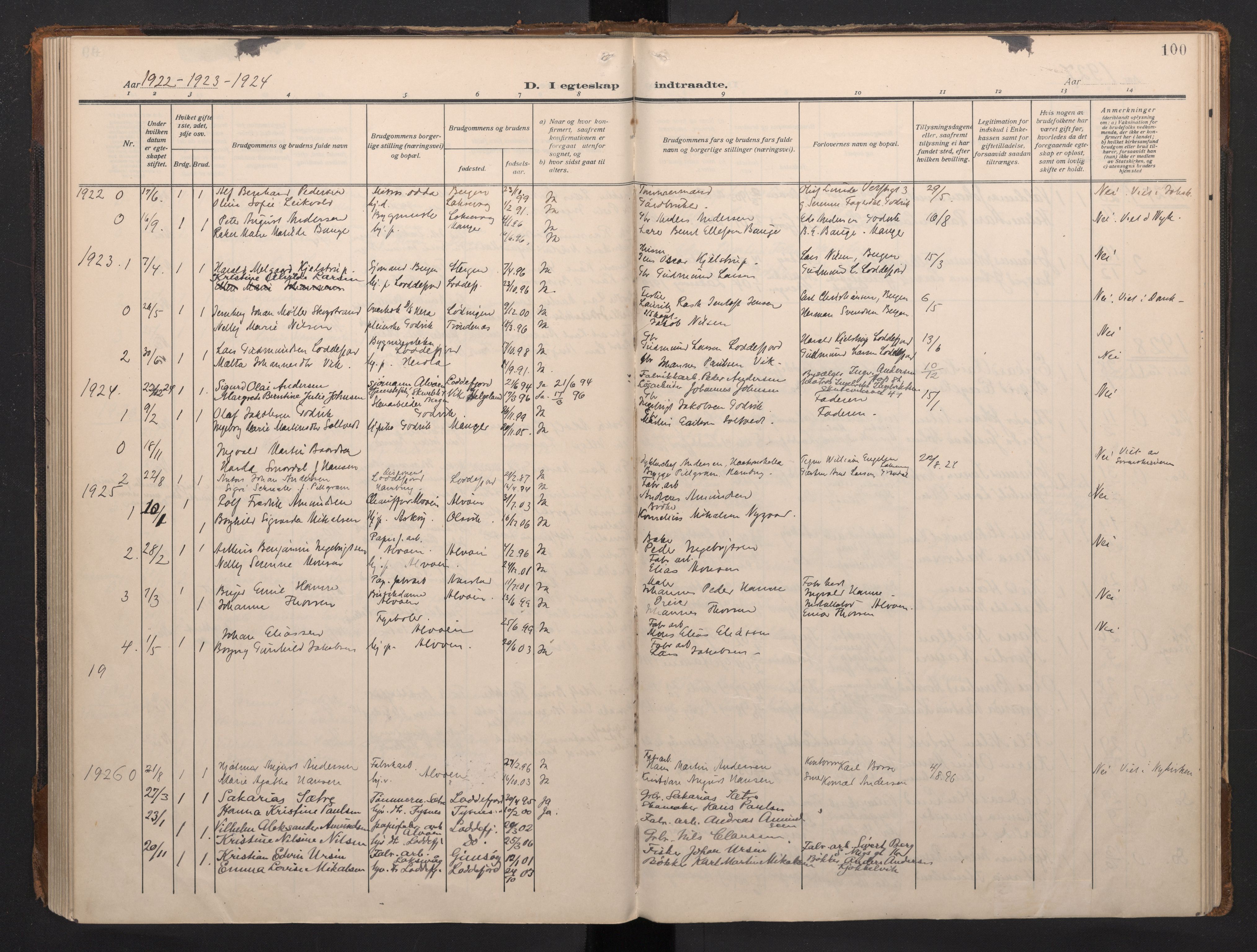 Laksevåg Sokneprestembete, AV/SAB-A-76501/H/Ha/Haa/Haah/L0001: Parish register (official) no. H 1, 1915-1934, p. 100