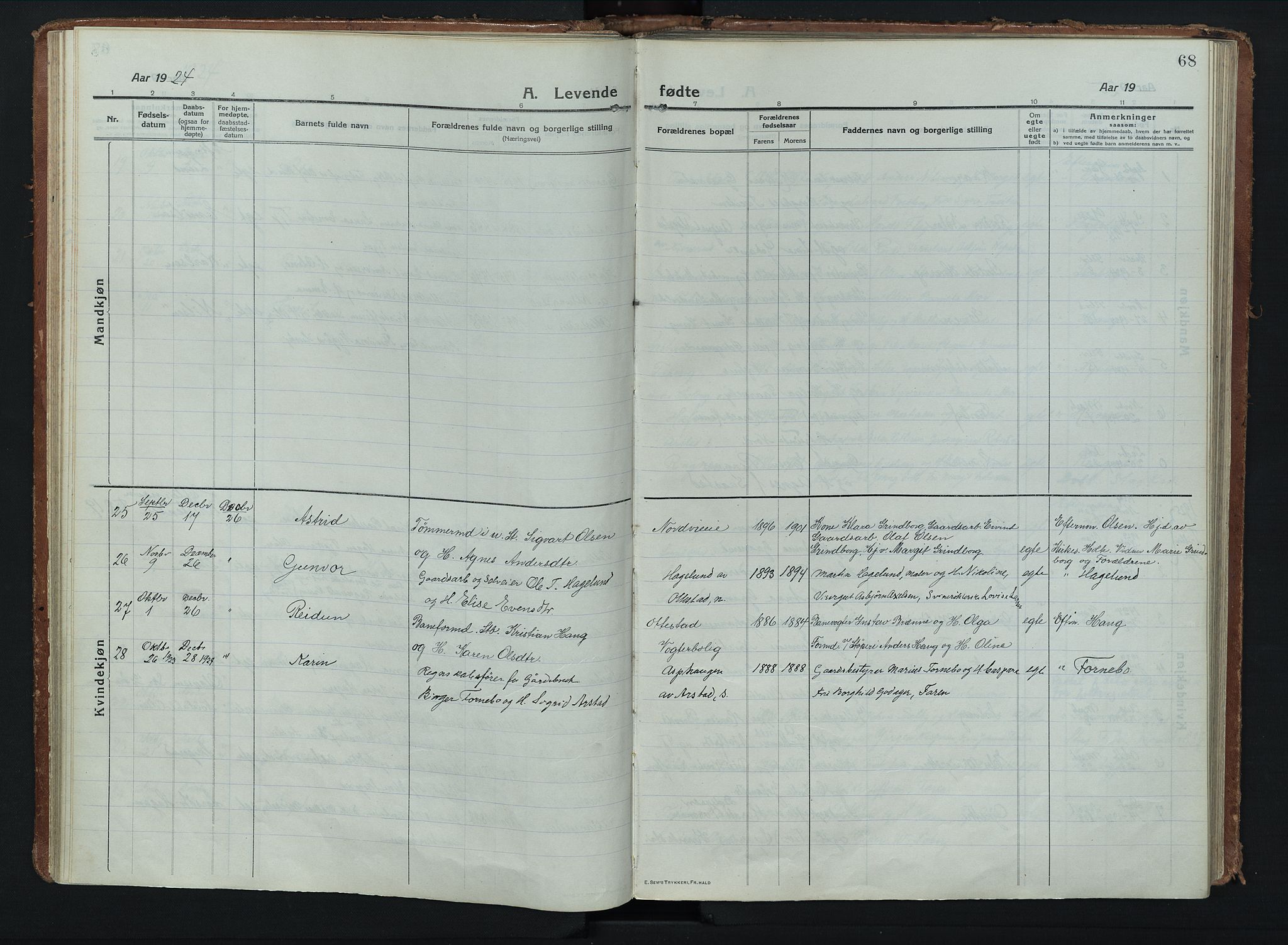 Stange prestekontor, AV/SAH-PREST-002/K/L0028: Parish register (official) no. 28, 1913-1932, p. 68