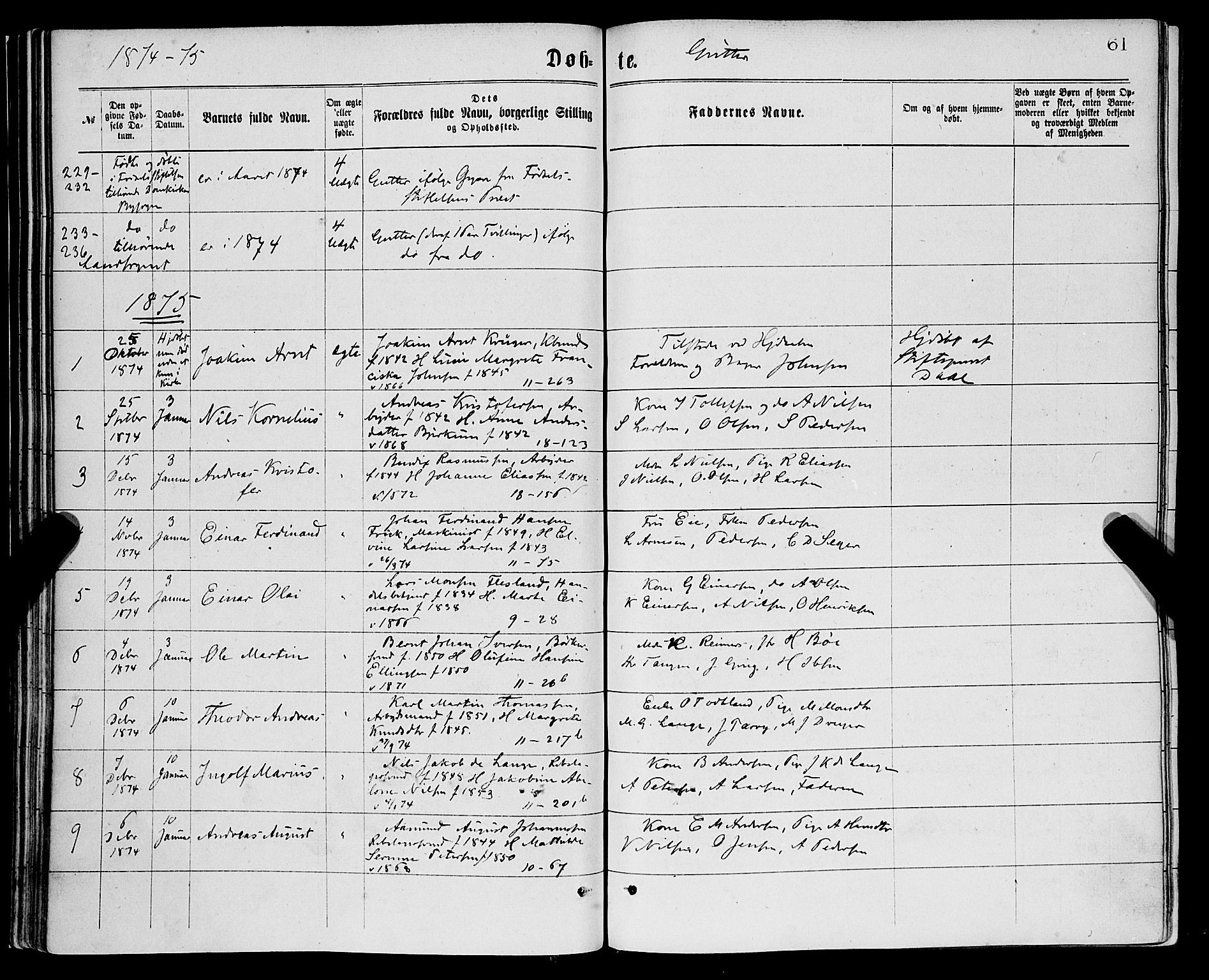 Domkirken sokneprestembete, SAB/A-74801/H/Haa/L0022: Parish register (official) no. B 5, 1872-1878, p. 61