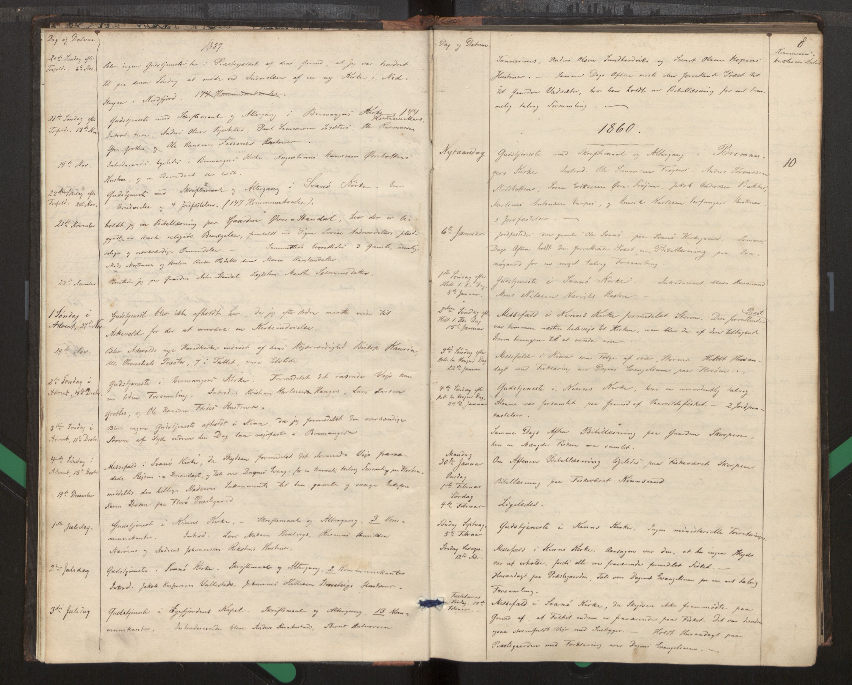 Kinn sokneprestembete, SAB/A-80801/H/Haa/Haag/L0002: Diary records no. G 2, 1859-1890, p. 8