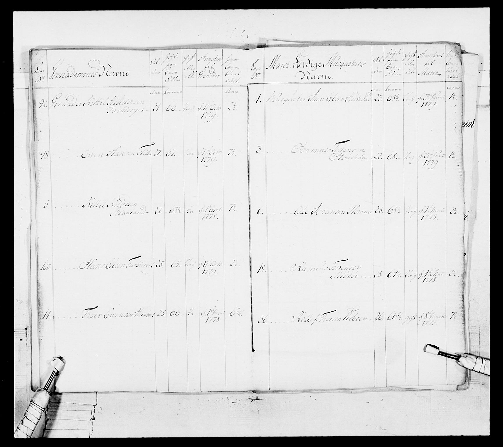 Generalitets- og kommissariatskollegiet, Det kongelige norske kommissariatskollegium, AV/RA-EA-5420/E/Eh/L0102: 1. Vesterlenske nasjonale infanteriregiment, 1778-1780, p. 606