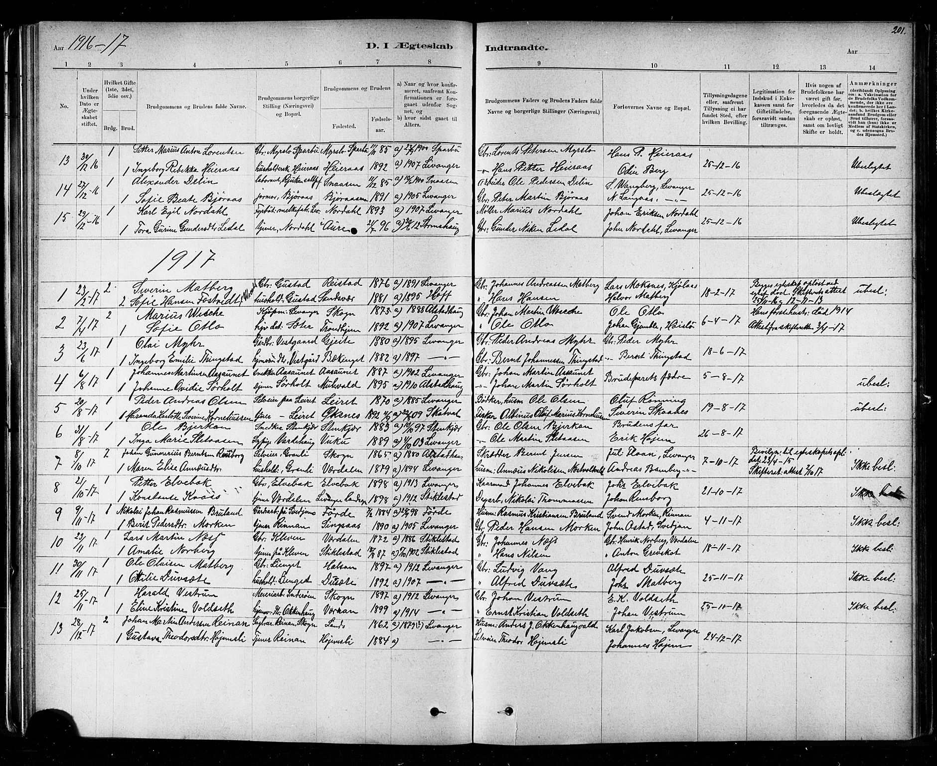 Ministerialprotokoller, klokkerbøker og fødselsregistre - Nord-Trøndelag, AV/SAT-A-1458/721/L0208: Parish register (copy) no. 721C01, 1880-1917, p. 201