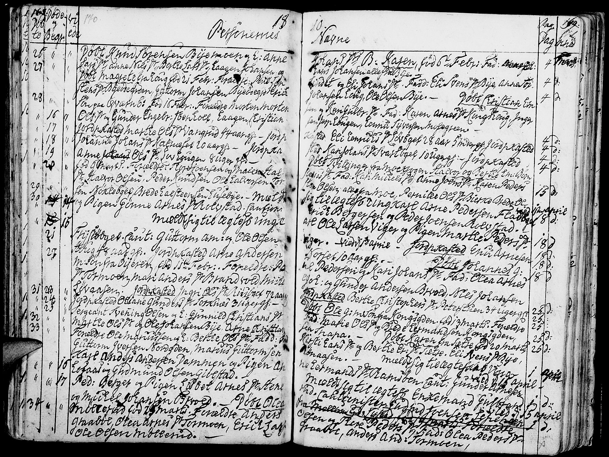 Grue prestekontor, SAH/PREST-036/H/Ha/Haa/L0005: Parish register (official) no. 5, 1805-1814, p. 170-171