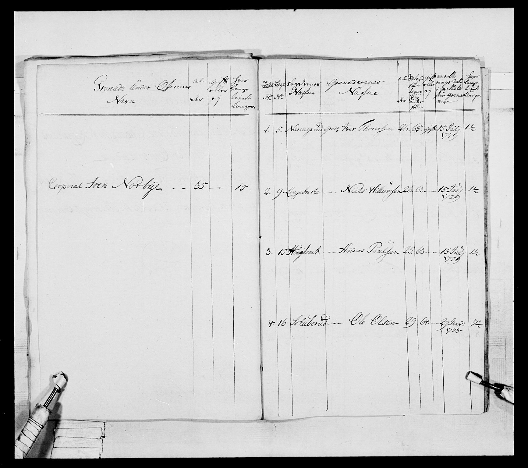 Generalitets- og kommissariatskollegiet, Det kongelige norske kommissariatskollegium, AV/RA-EA-5420/E/Eh/L0044: 2. Akershusiske nasjonale infanteriregiment, 1779-1787, p. 161