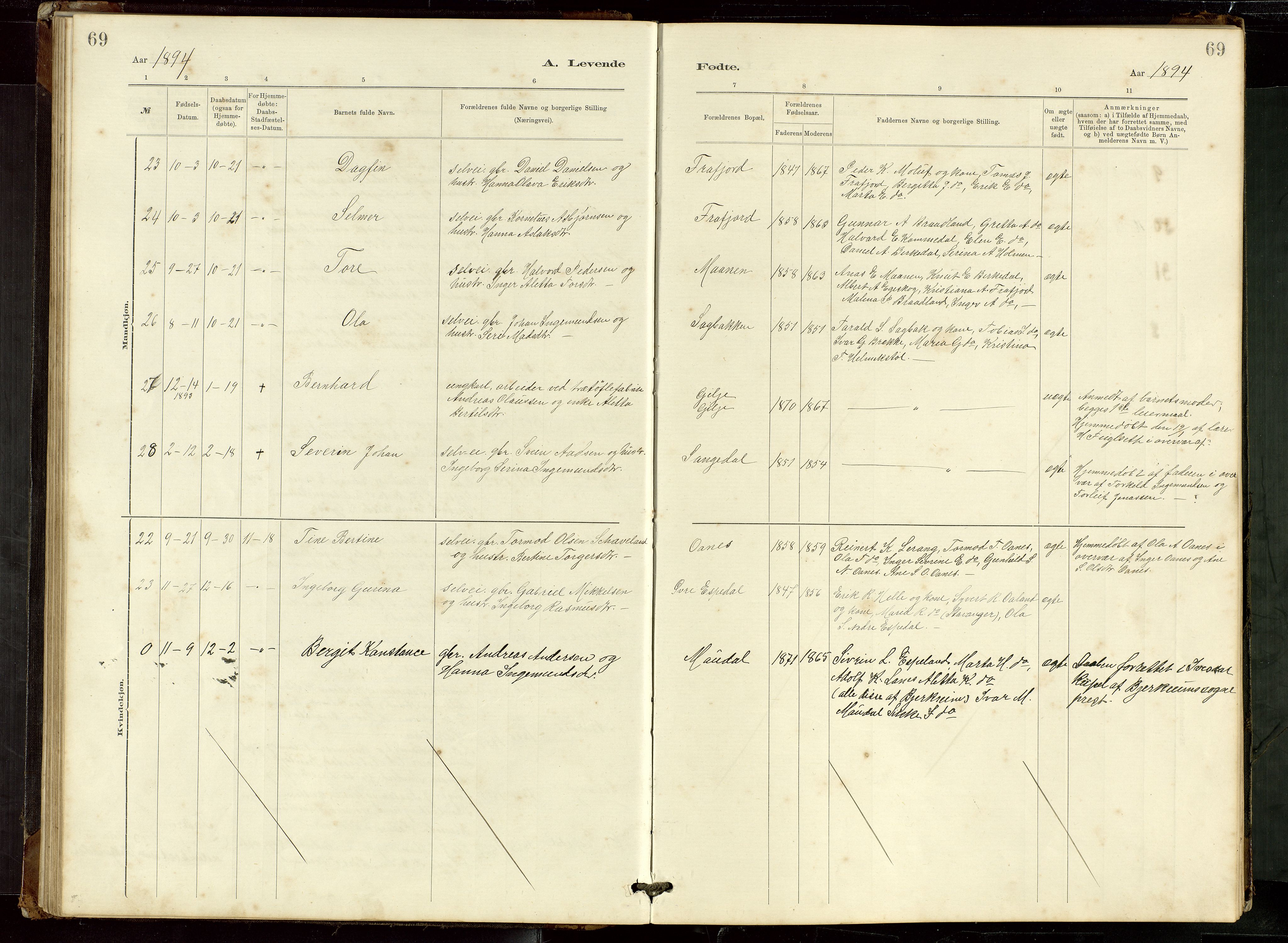 Høgsfjord sokneprestkontor, AV/SAST-A-101624/H/Ha/Hab/L0009: Parish register (copy) no. B 9, 1883-1920, p. 69