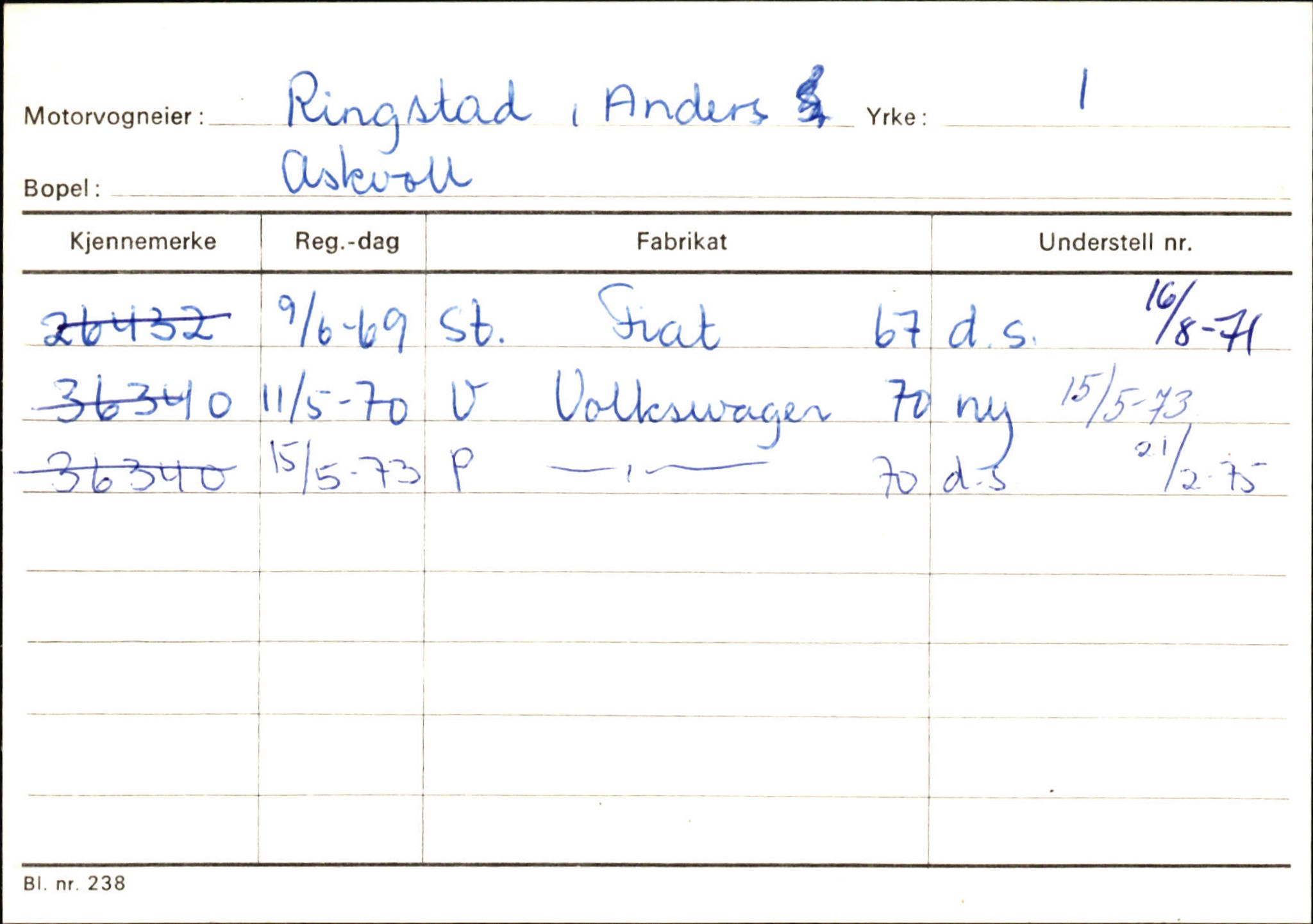 Statens vegvesen, Sogn og Fjordane vegkontor, SAB/A-5301/4/F/L0132: Eigarregister Askvoll A-Å. Balestrand A-Å, 1945-1975, p. 1025