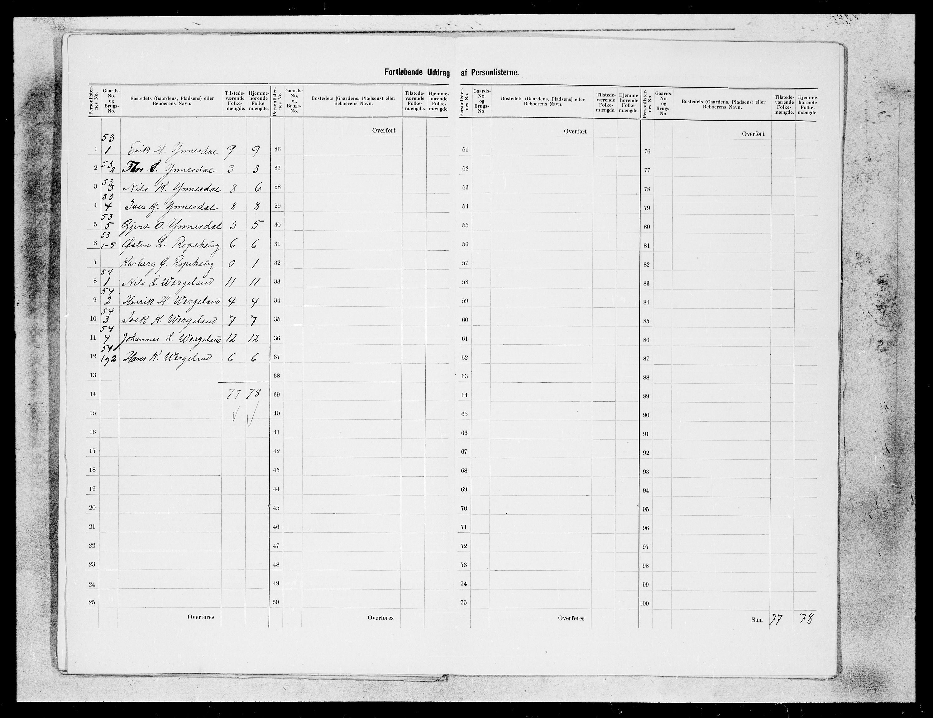 SAB, 1900 census for Lavik og Brekke, 1900, p. 17