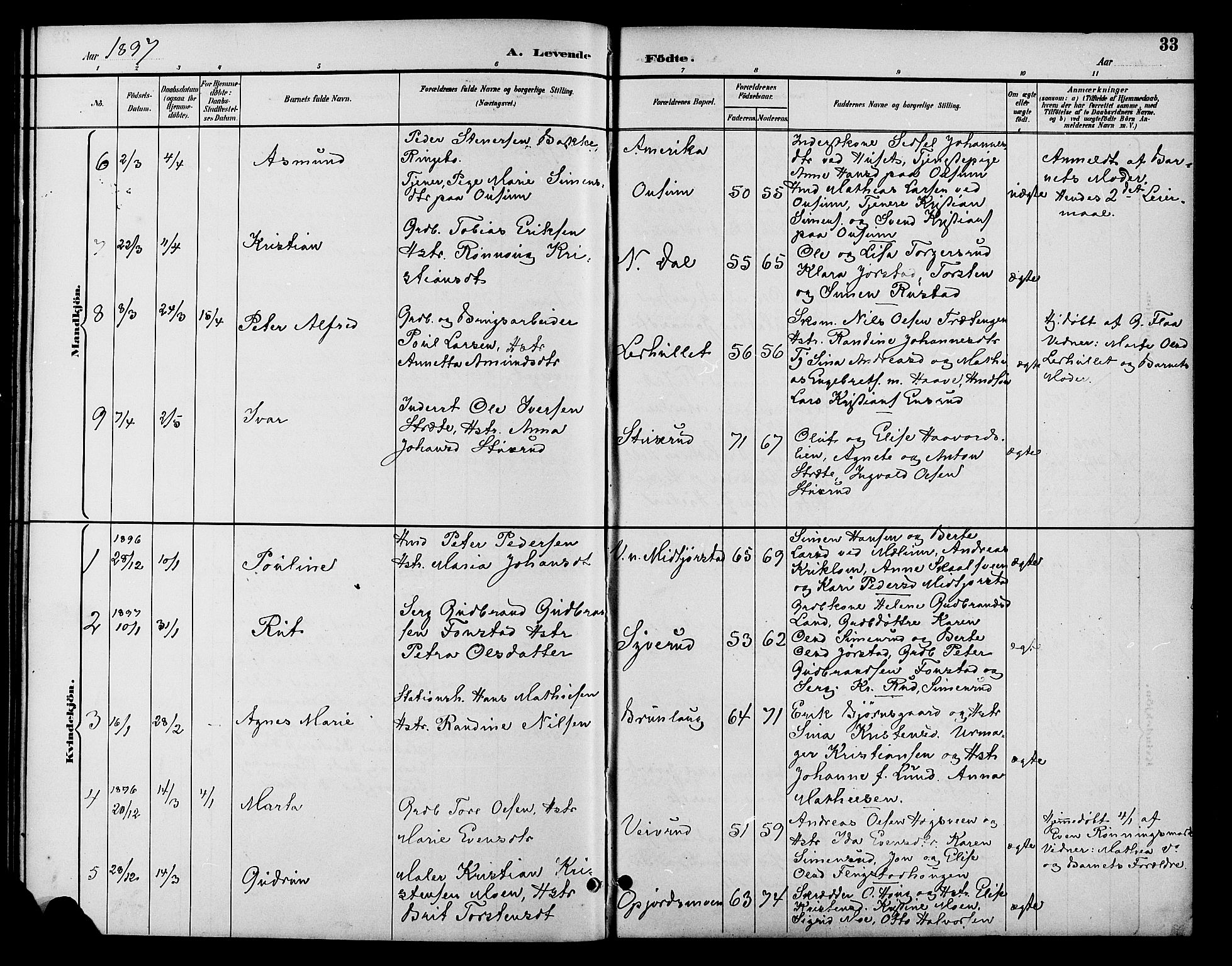 Fåberg prestekontor, AV/SAH-PREST-086/H/Ha/Hab/L0010: Parish register (copy) no. 10, 1892-1900, p. 33