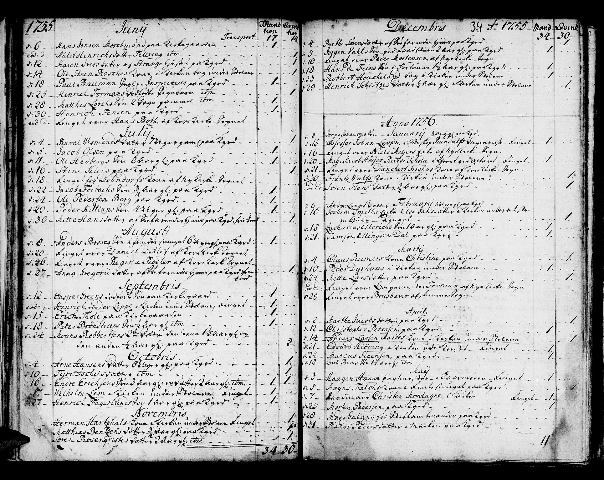 Domkirken sokneprestembete, SAB/A-74801/H/Haa/L0008: Parish register (official) no. A 8, 1725-1775, p. 34