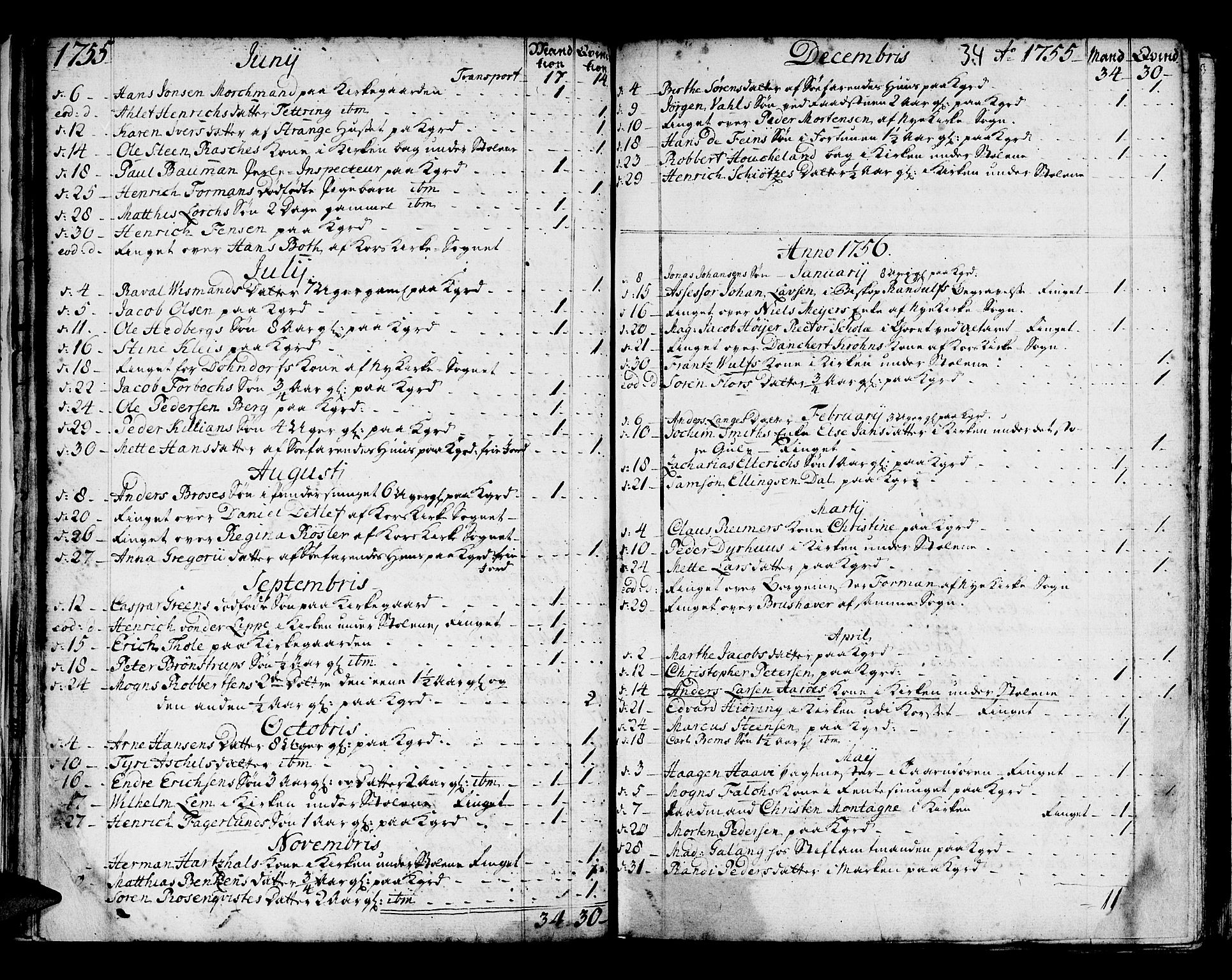 Domkirken sokneprestembete, AV/SAB-A-74801/H/Haa/L0008: Parish register (official) no. A 8, 1725-1775, p. 34