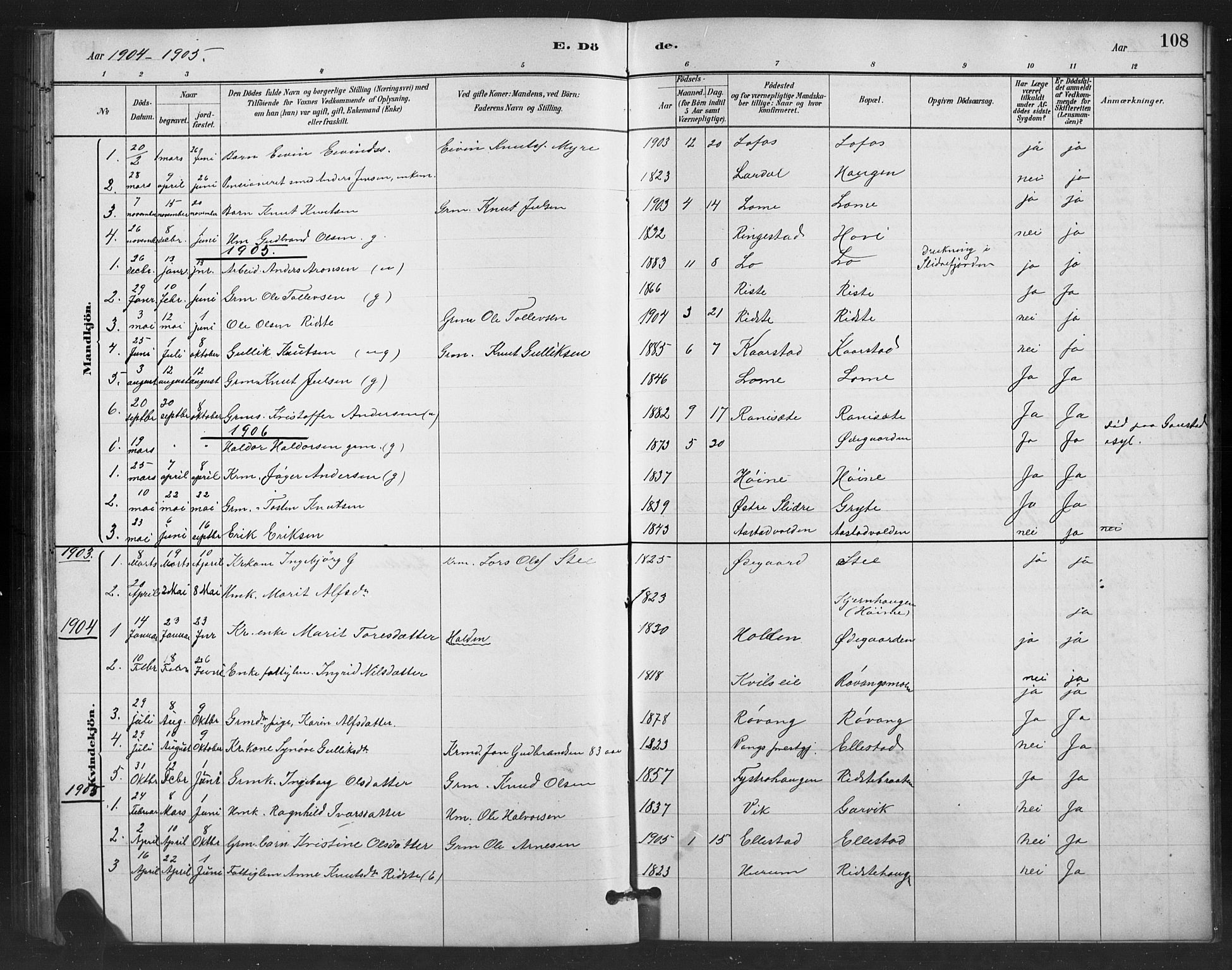 Vestre Slidre prestekontor, SAH/PREST-136/H/Ha/Hab/L0006: Parish register (copy) no. 6, 1881-1915, p. 108