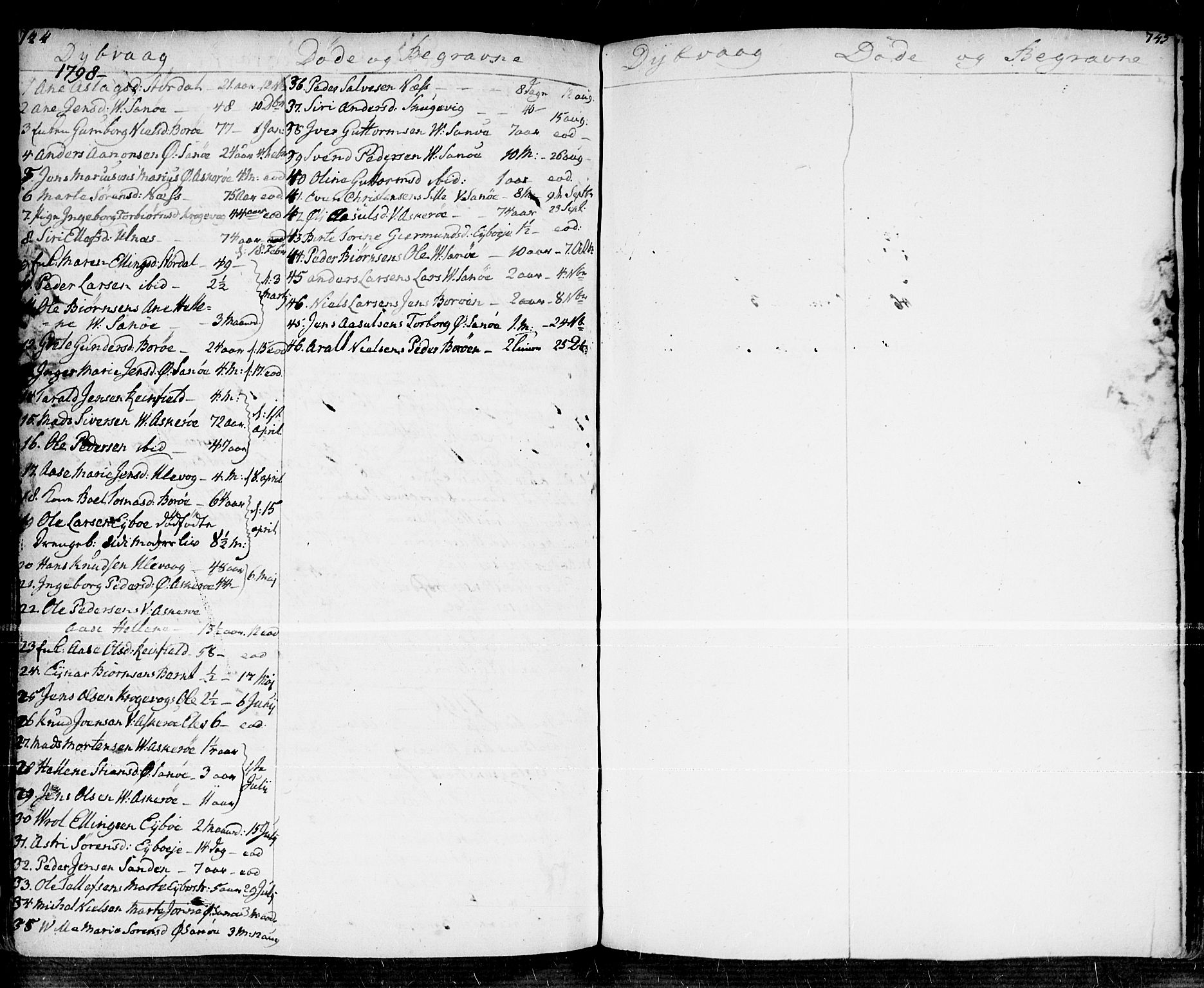 Dypvåg sokneprestkontor, SAK/1111-0007/F/Fa/Faa/L0001: Parish register (official) no. A 1 /1, 1765-1798, p. 744-745