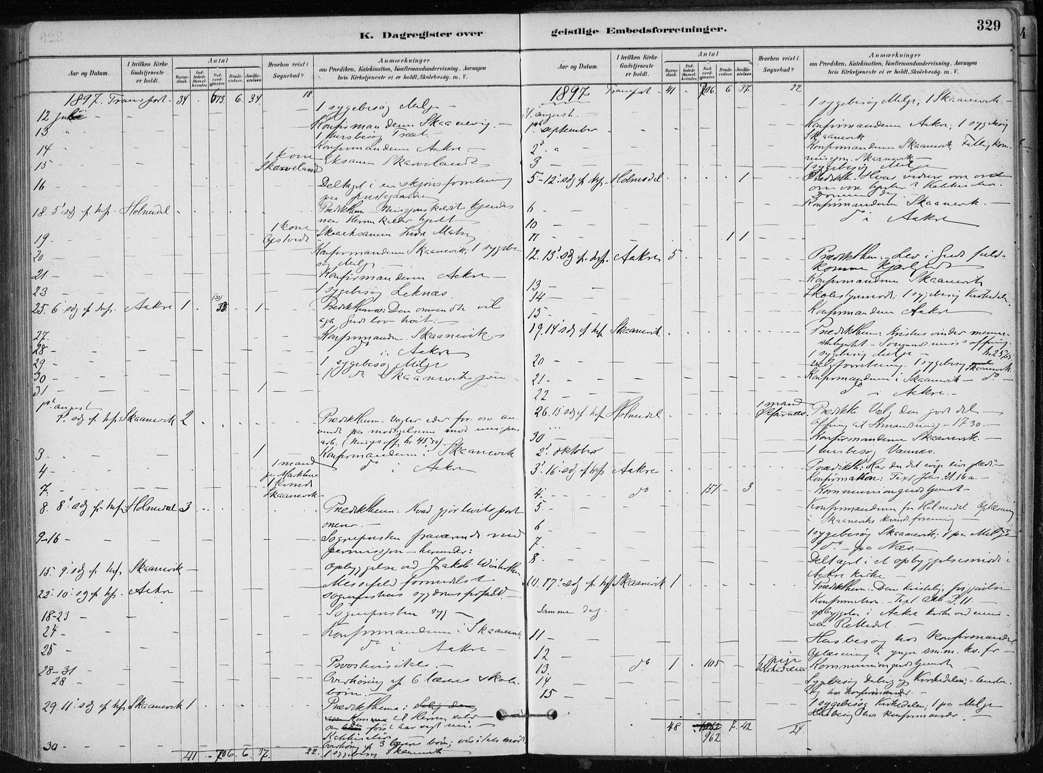Skånevik sokneprestembete, SAB/A-77801/H/Haa: Parish register (official) no. B 1, 1879-1914, p. 329