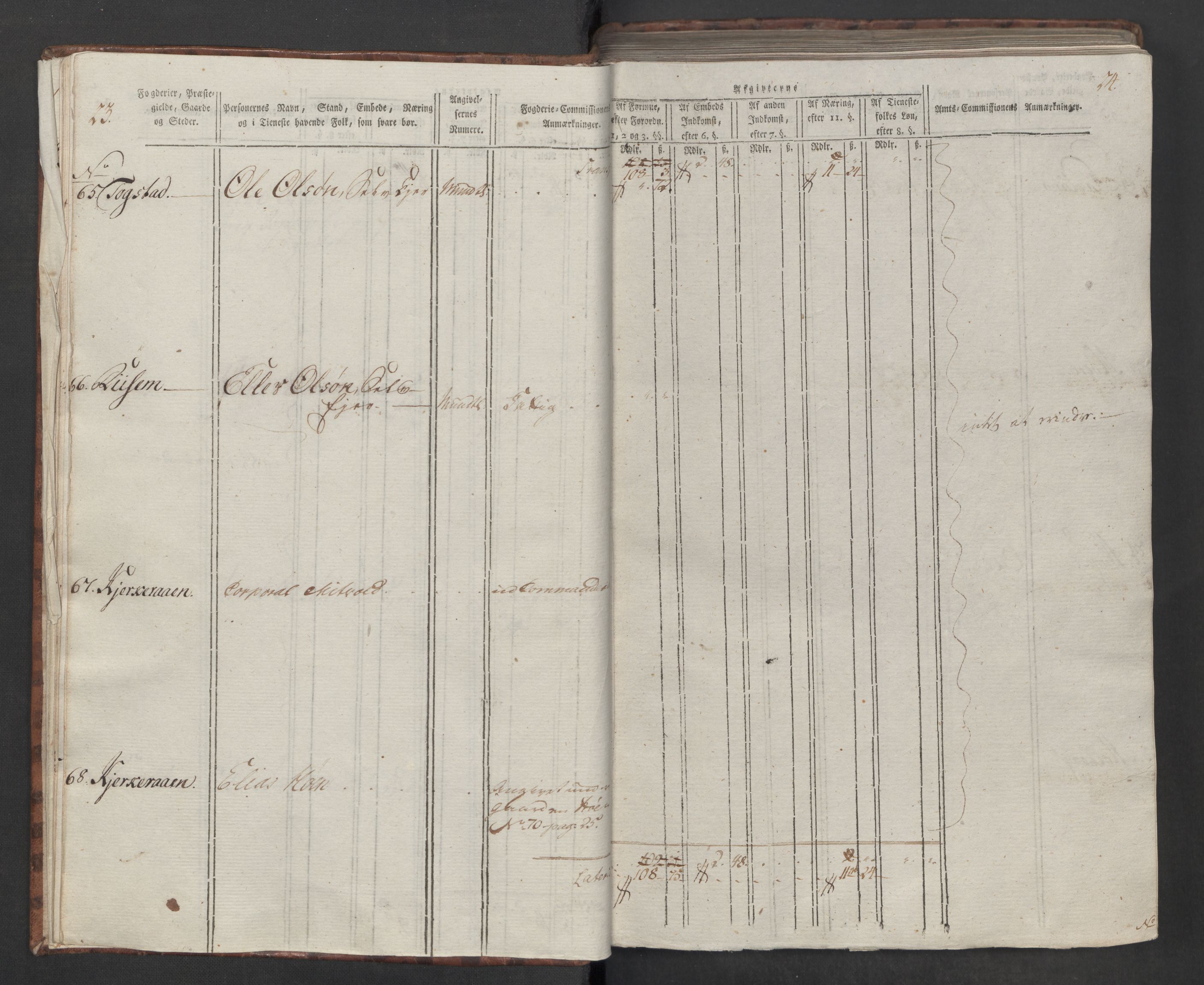 Rentekammeret inntil 1814, Reviderte regnskaper, Mindre regnskaper, AV/RA-EA-4068/Rf/Rfe/L0046: Stjørdal og Verdal fogderi, 1789, p. 16