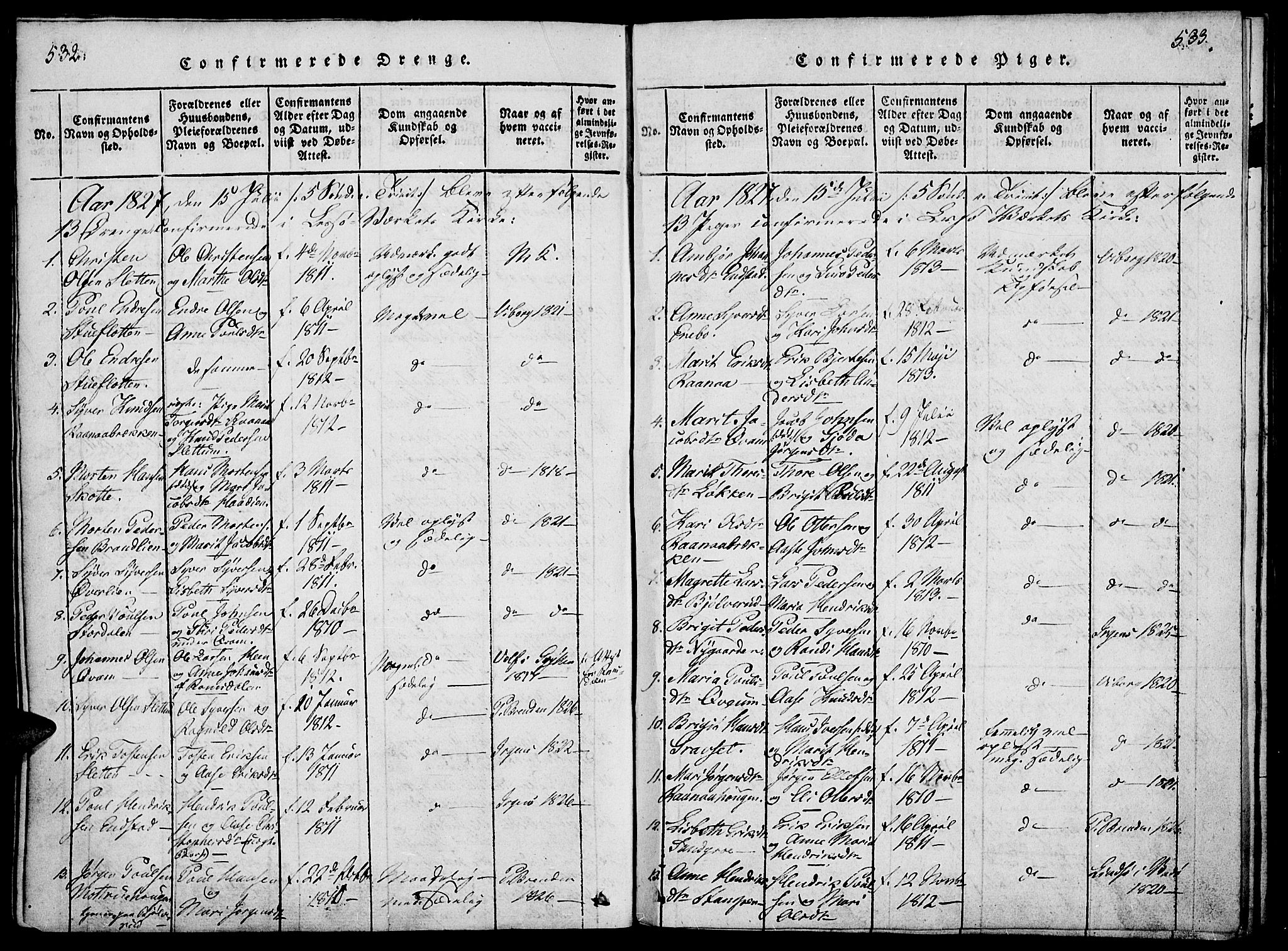 Lesja prestekontor, SAH/PREST-068/H/Ha/Haa/L0004: Parish register (official) no. 4, 1820-1829, p. 532-533