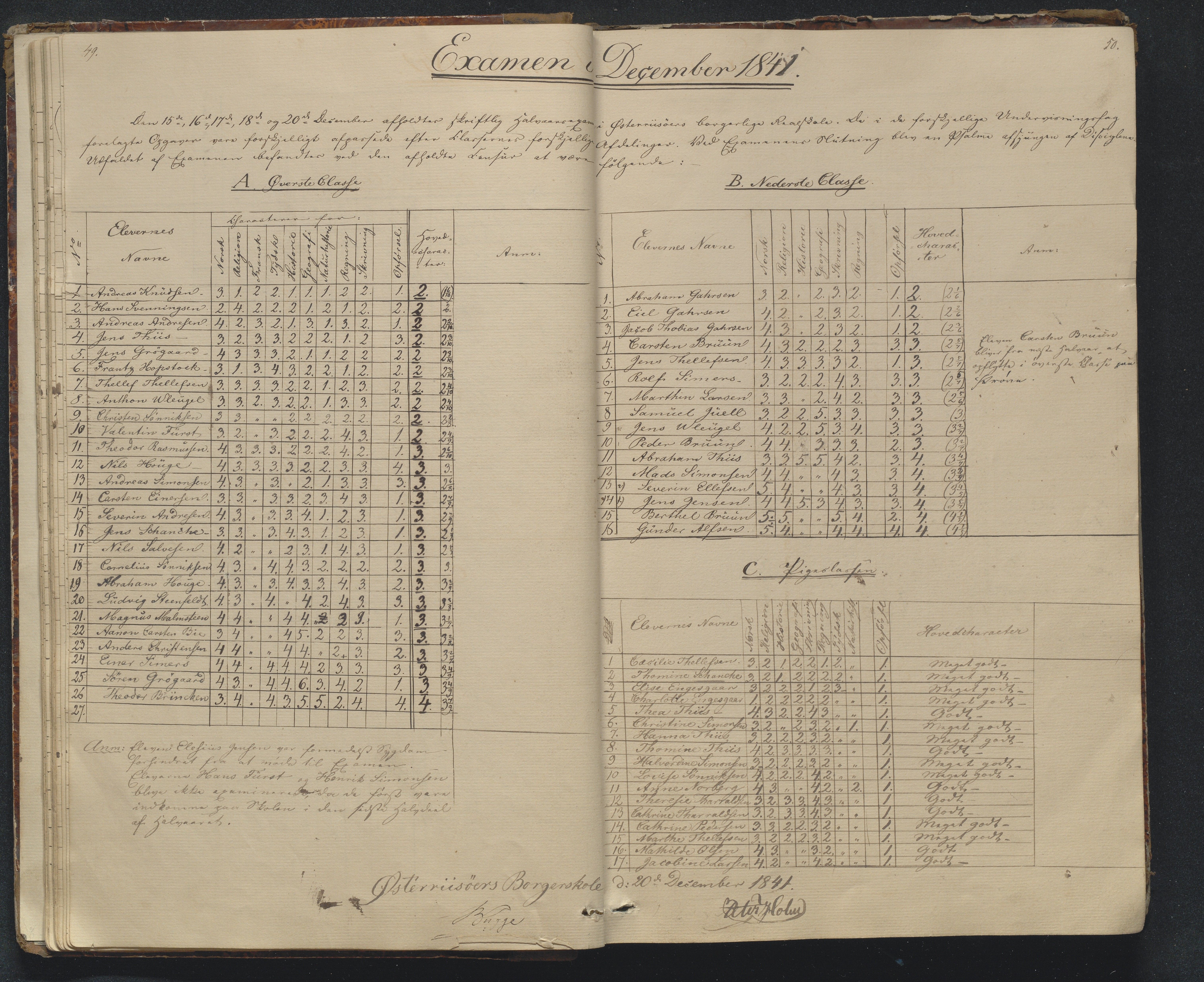 Risør kommune, AAKS/KA0901-PK/1/05/05g/L0002: Karakterprotokoll, 1841-1850, p. 49-50