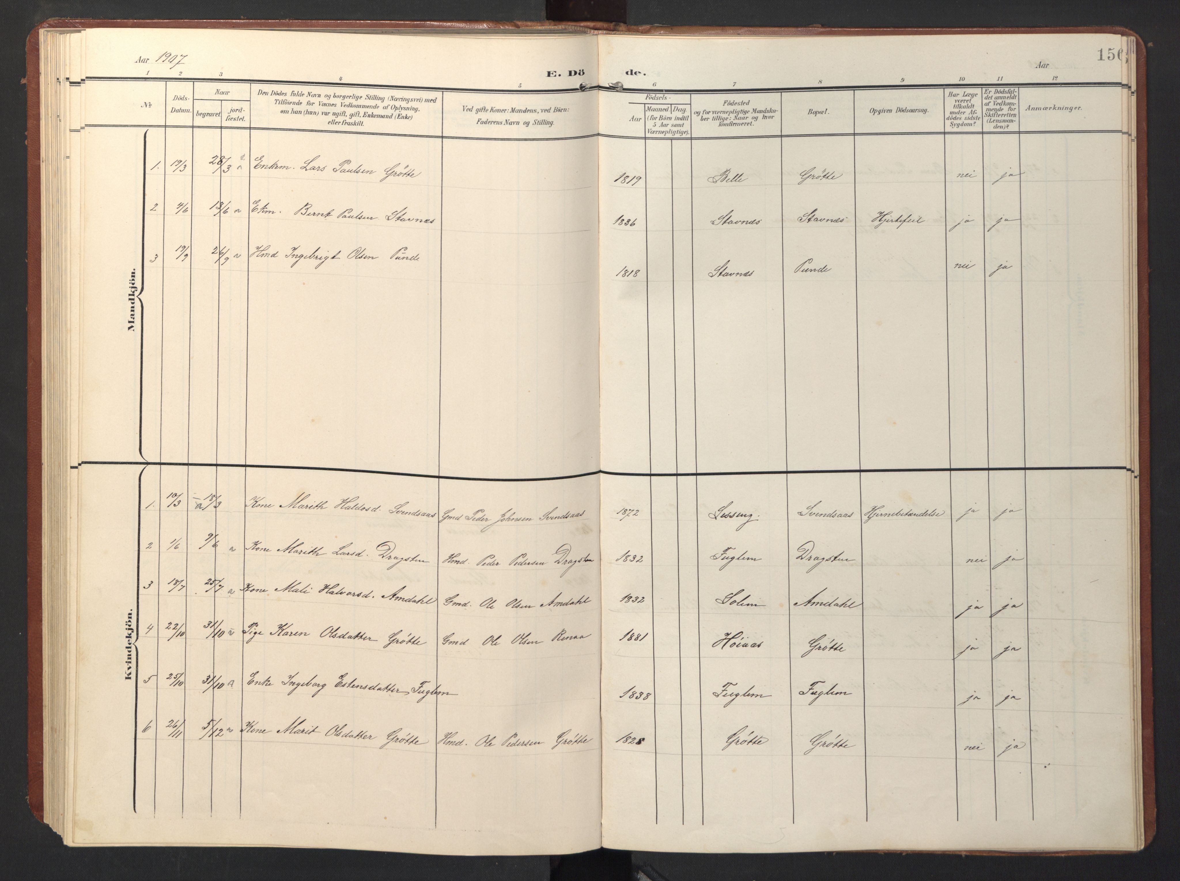 Ministerialprotokoller, klokkerbøker og fødselsregistre - Sør-Trøndelag, SAT/A-1456/696/L1161: Parish register (copy) no. 696C01, 1902-1950, p. 156