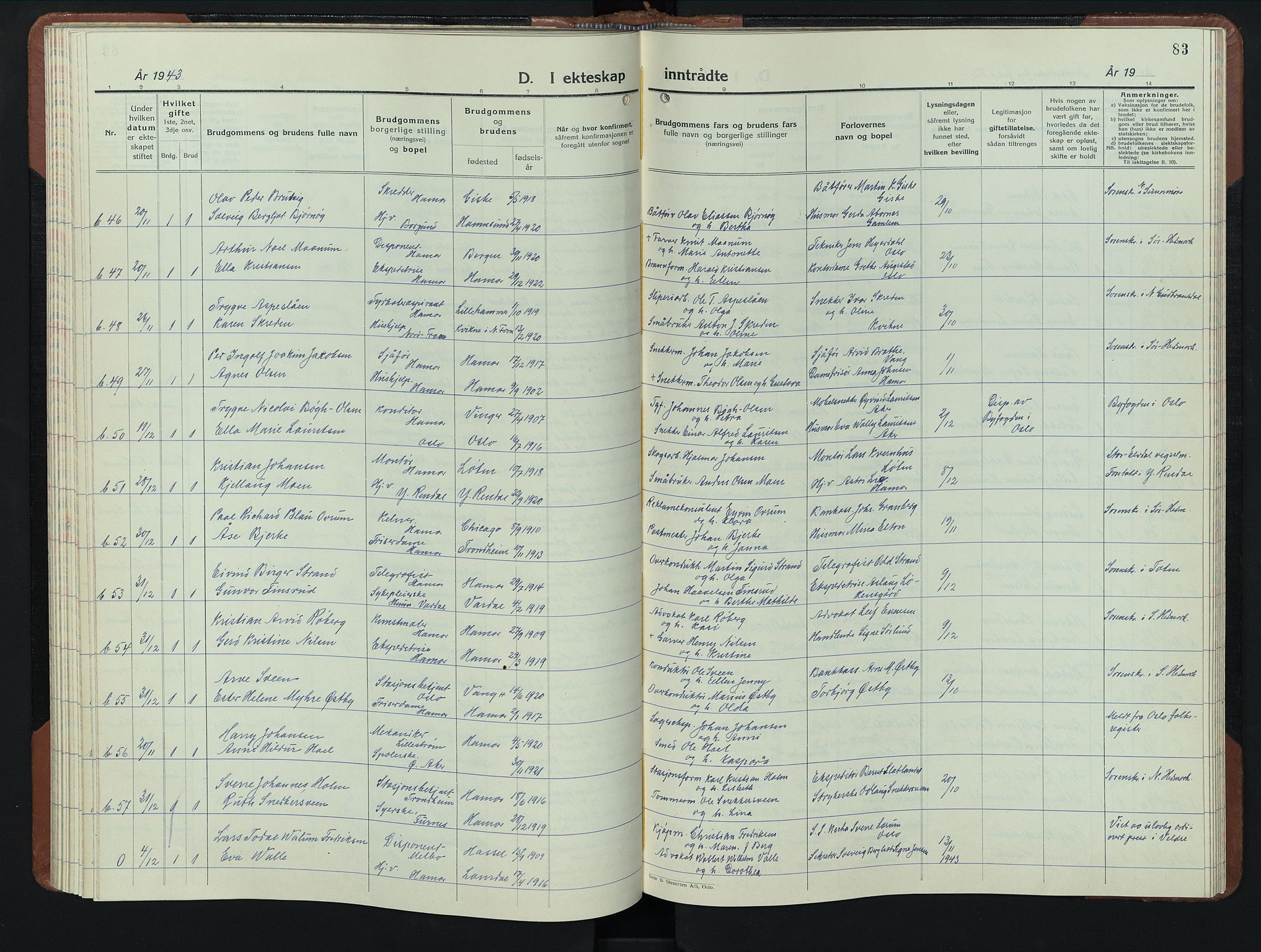 Hamar prestekontor, AV/SAH-DOMPH-002/H/Ha/Hab/L0006: Parish register (copy) no. 6, 1931-1950, p. 83