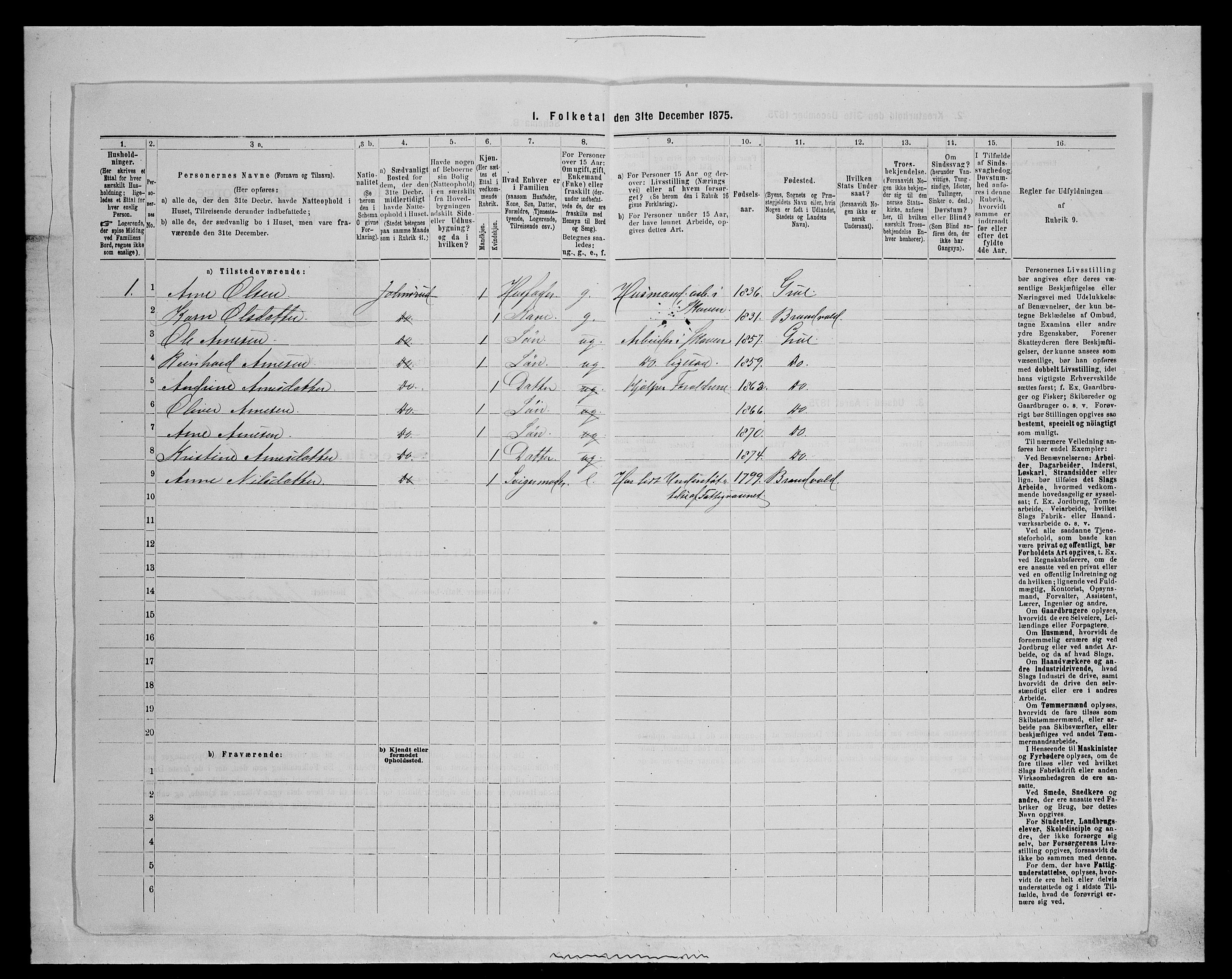 SAH, 1875 census for 0423P Grue, 1875, p. 1943