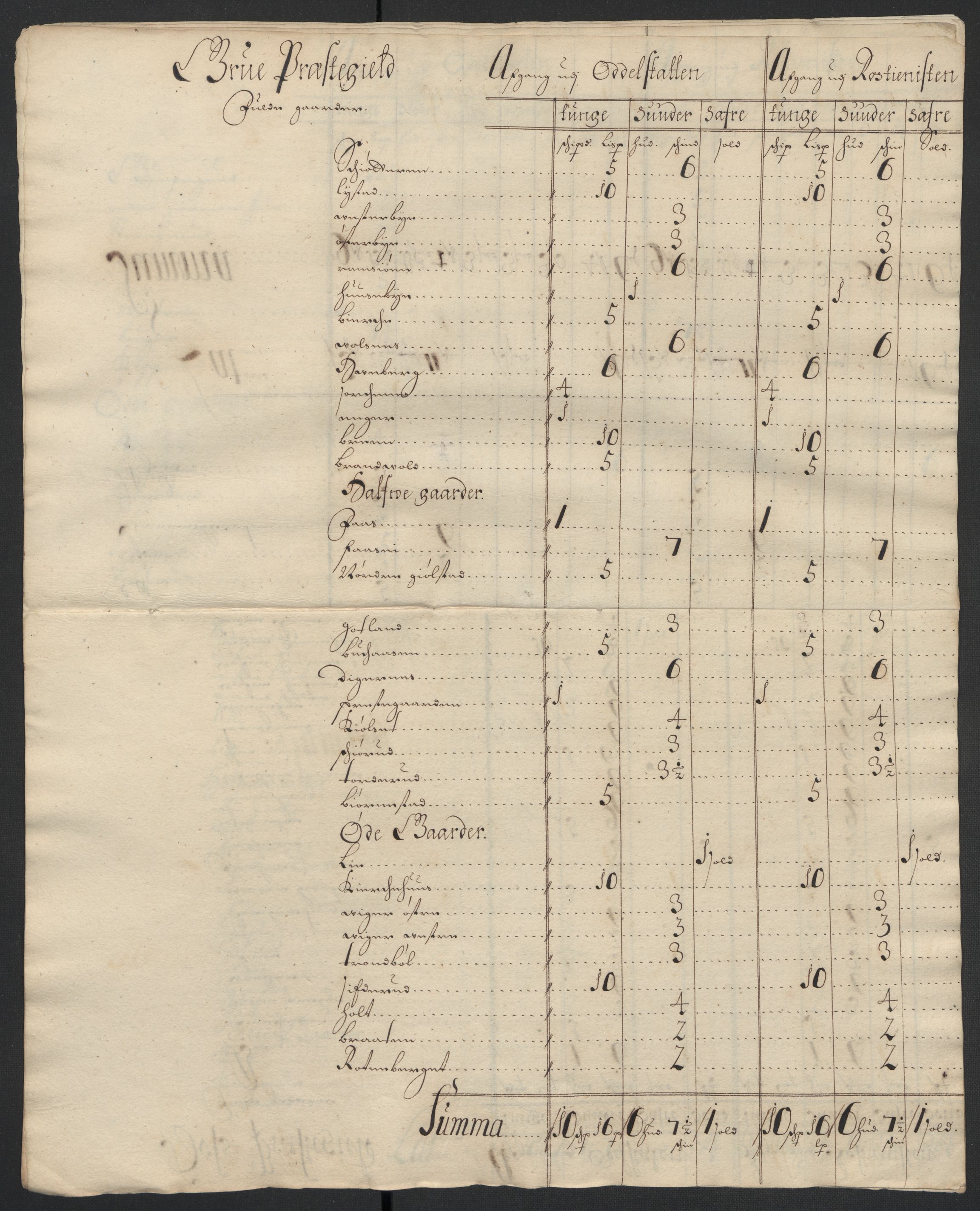 Rentekammeret inntil 1814, Reviderte regnskaper, Fogderegnskap, AV/RA-EA-4092/R13/L0837: Fogderegnskap Solør, Odal og Østerdal, 1699, p. 230