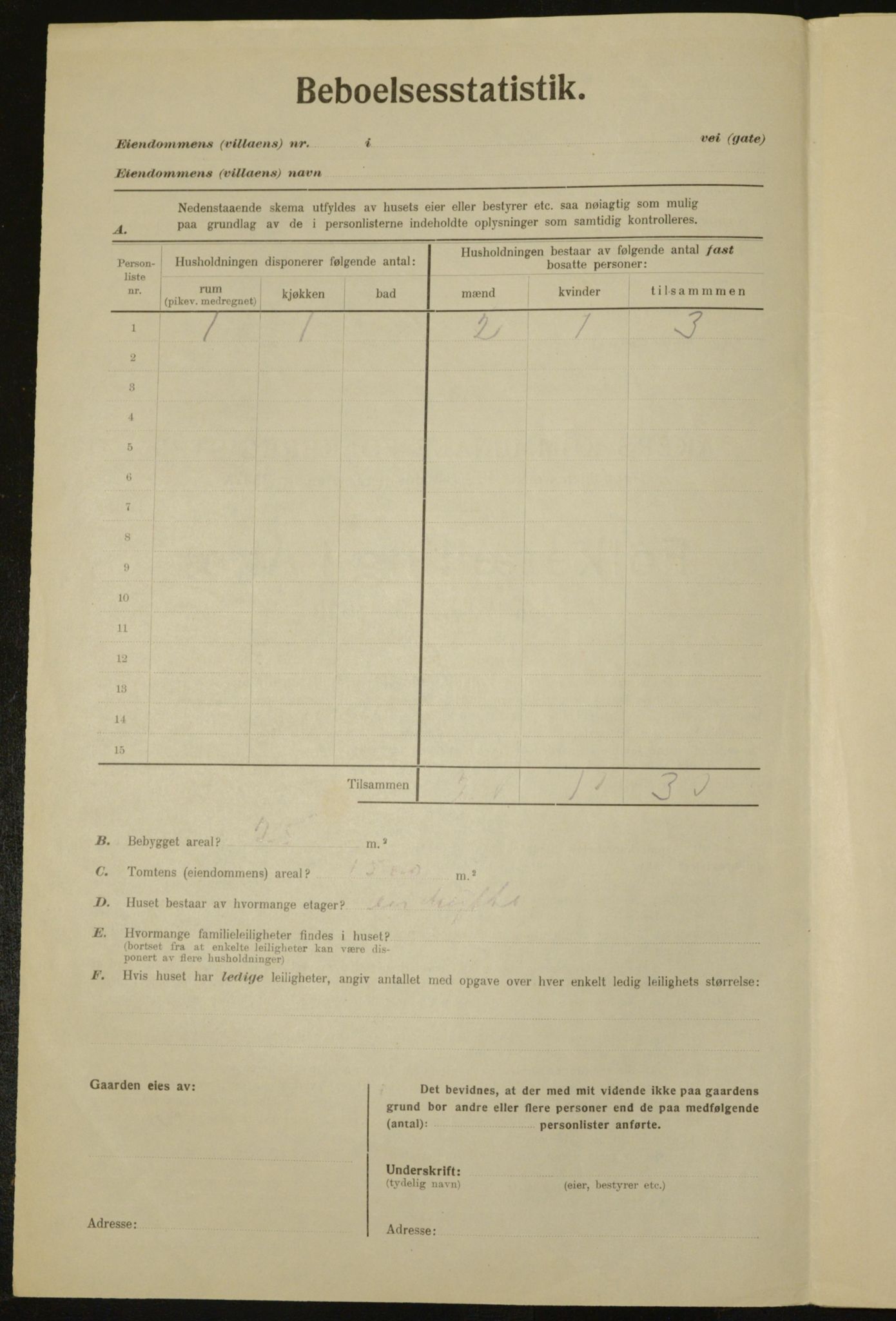 , Municipal Census 1923 for Aker, 1923, p. 31091