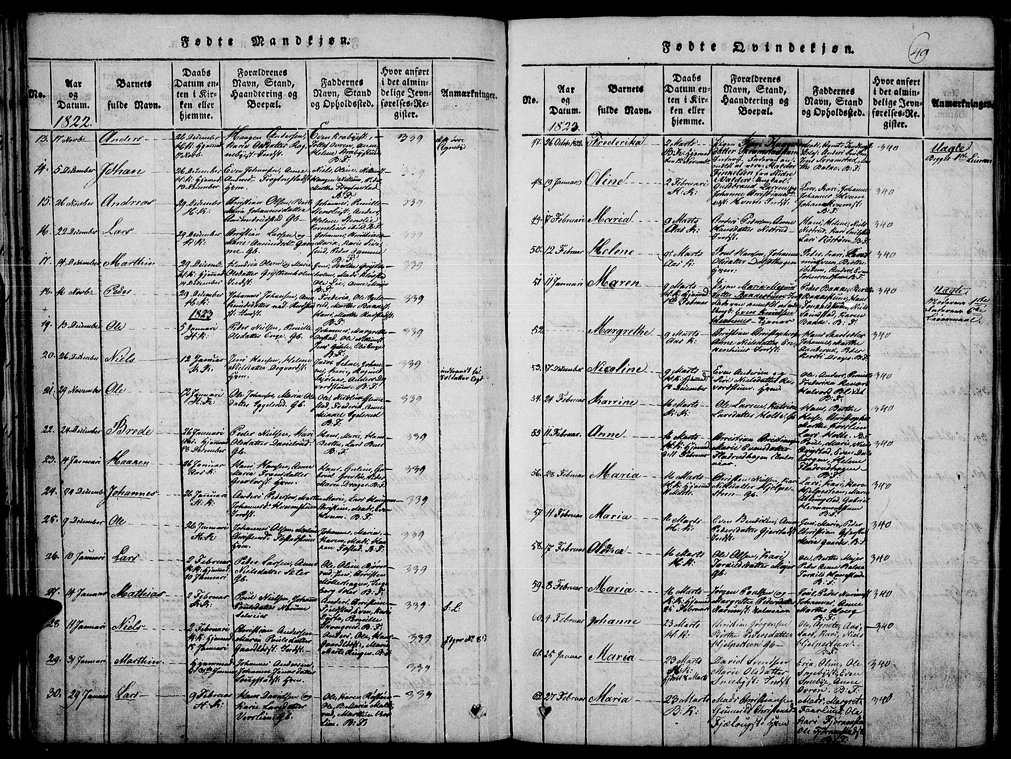 Toten prestekontor, SAH/PREST-102/H/Ha/Haa/L0010: Parish register (official) no. 10, 1820-1828, p. 49