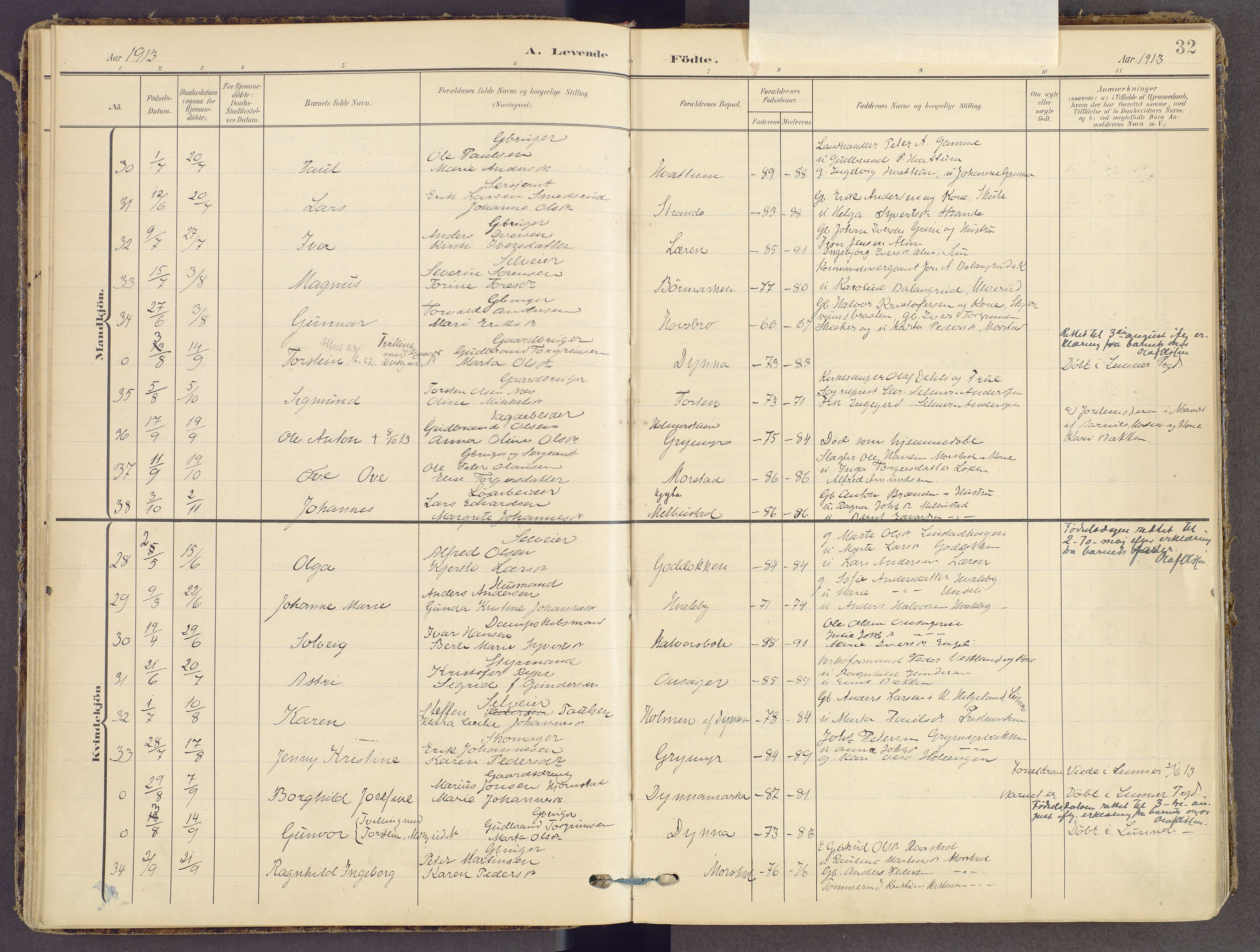 Gran prestekontor, AV/SAH-PREST-112/H/Ha/Haa/L0021: Parish register (official) no. 21, 1908-1932, p. 32