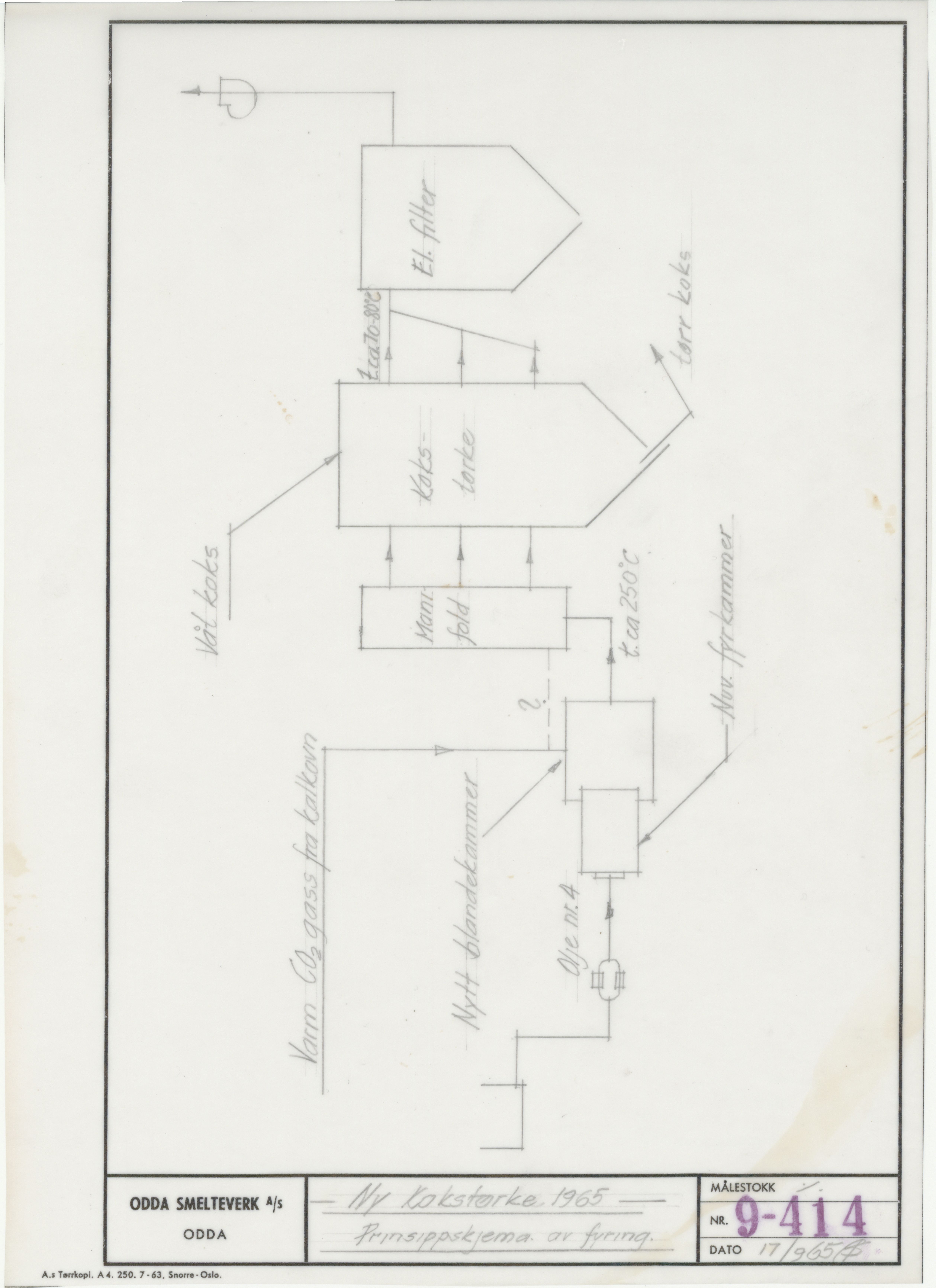 Odda smelteverk AS, KRAM/A-0157.1/T/Td/L0009: Gruppe 9. Blandingsrom og kokstørker, 1920-1970, p. 597