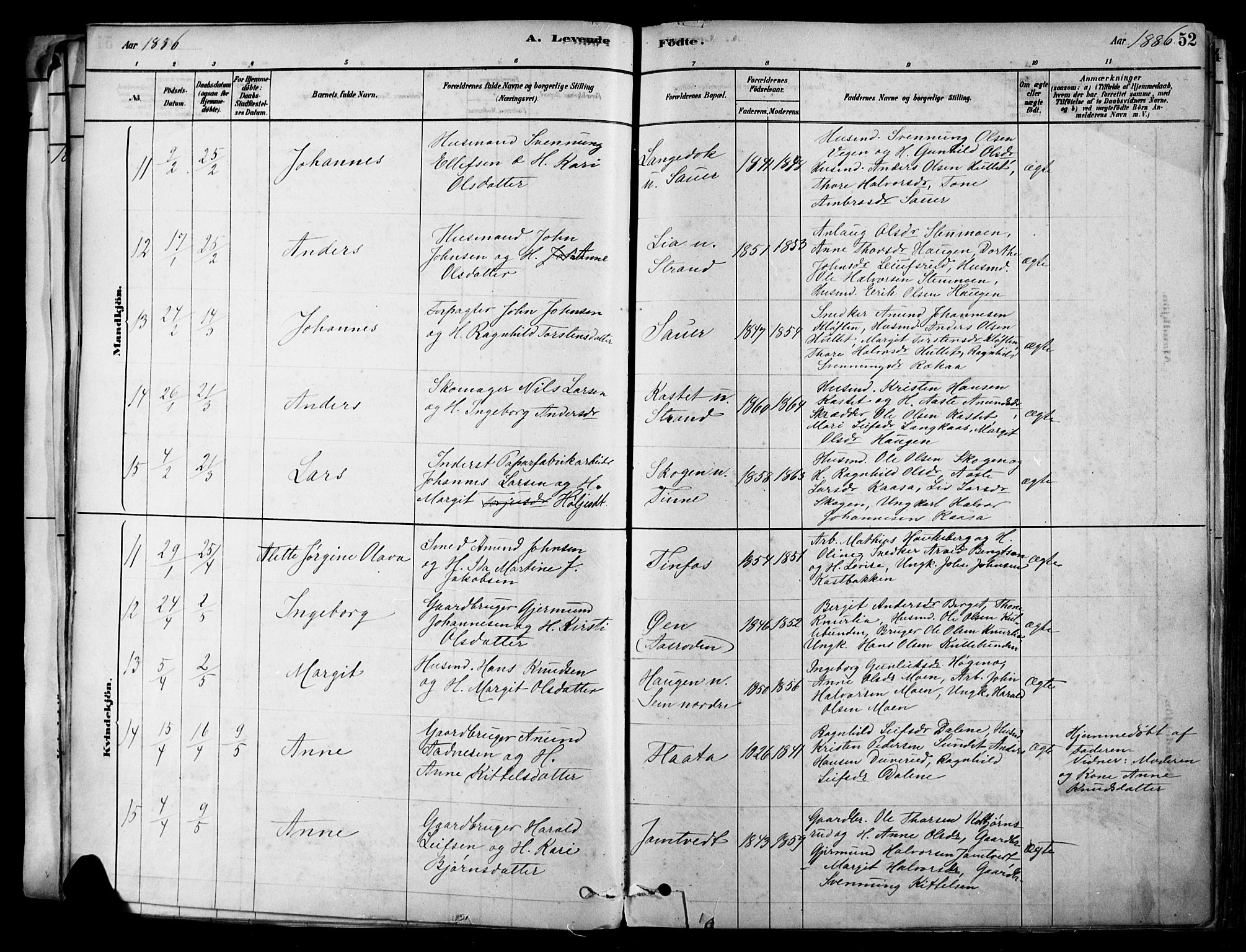 Heddal kirkebøker, SAKO/A-268/F/Fa/L0008: Parish register (official) no. I 8, 1878-1903, p. 52