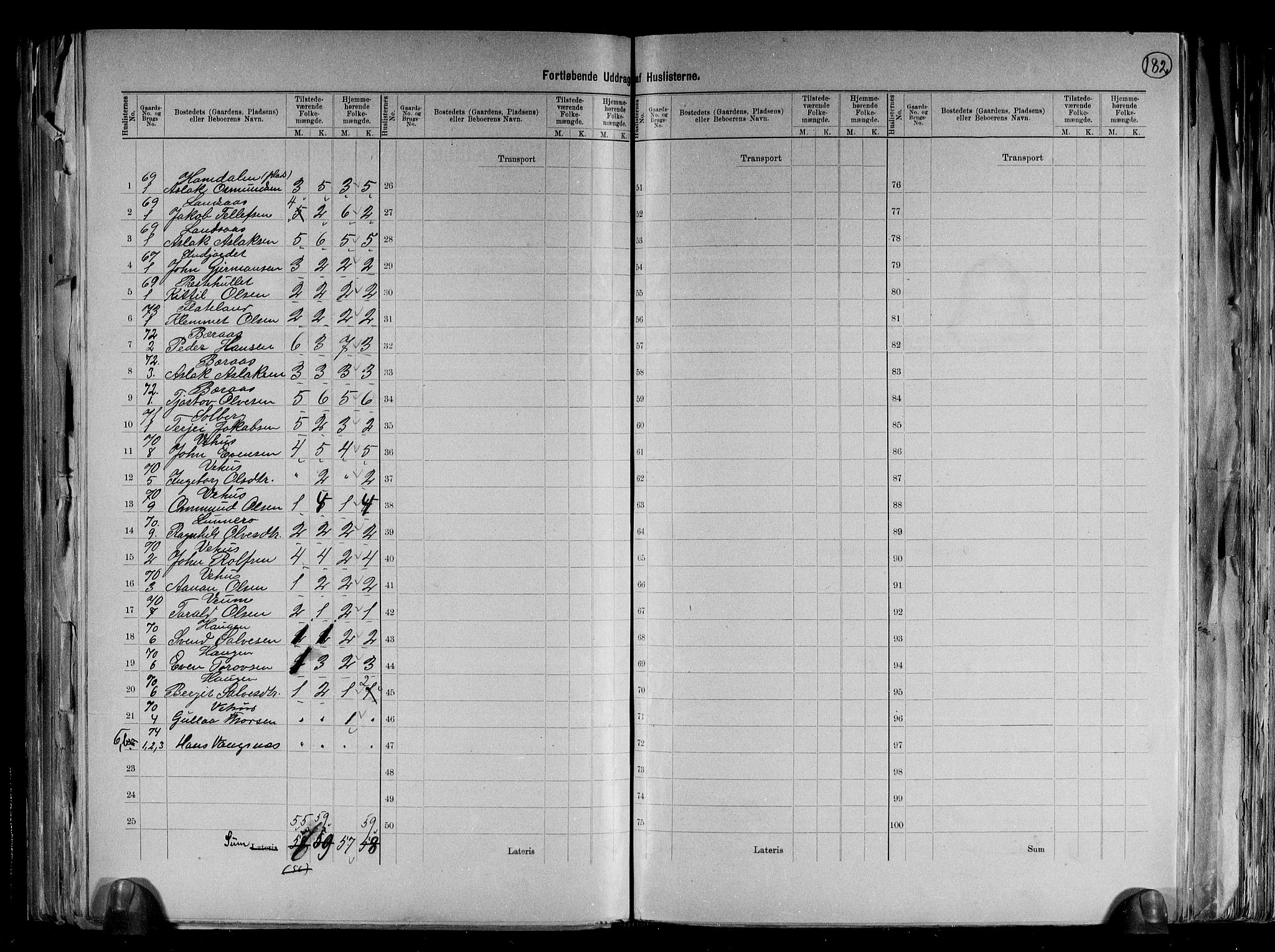 RA, 1891 census for 0929 Åmli, 1891, p. 34