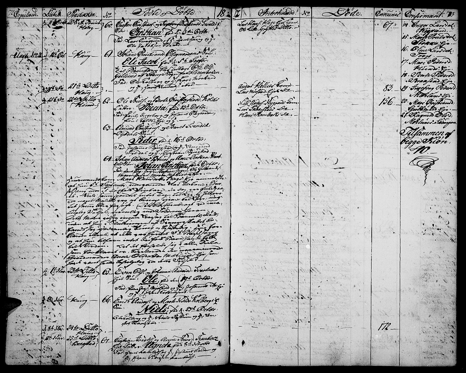 Vardal prestekontor, SAH/PREST-100/H/Ha/Haa/L0003: Parish register (official) no. 3, 1808-1814, p. 72-73
