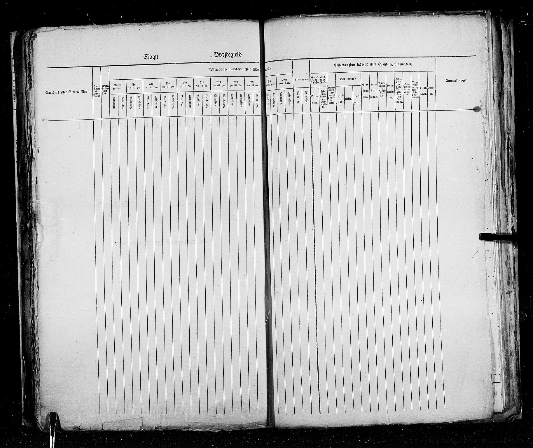 RA, Census 1825, vol. 15: Romsdal amt, 1825