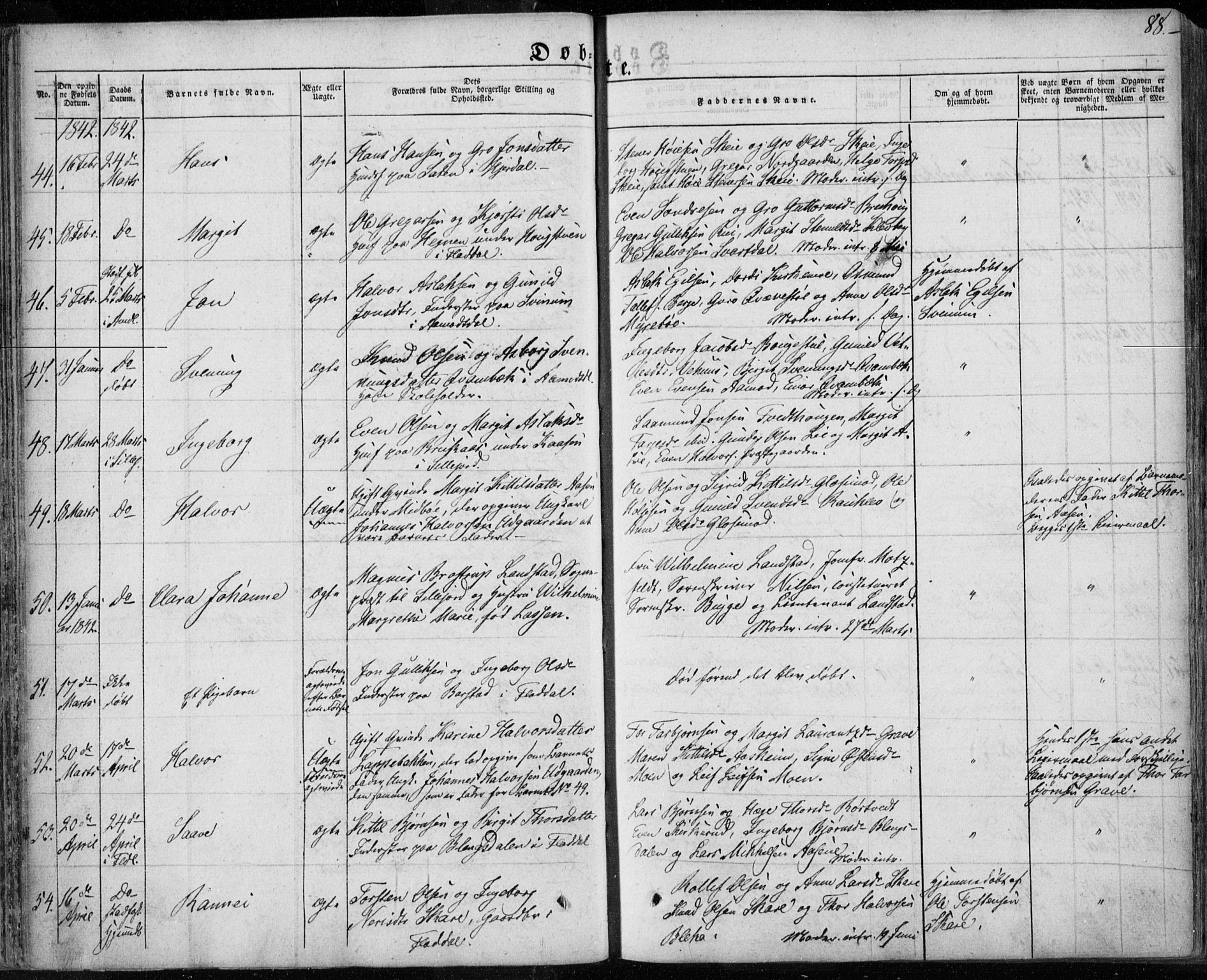 Seljord kirkebøker, AV/SAKO-A-20/F/Fa/L0011: Parish register (official) no. I 11, 1831-1849, p. 88