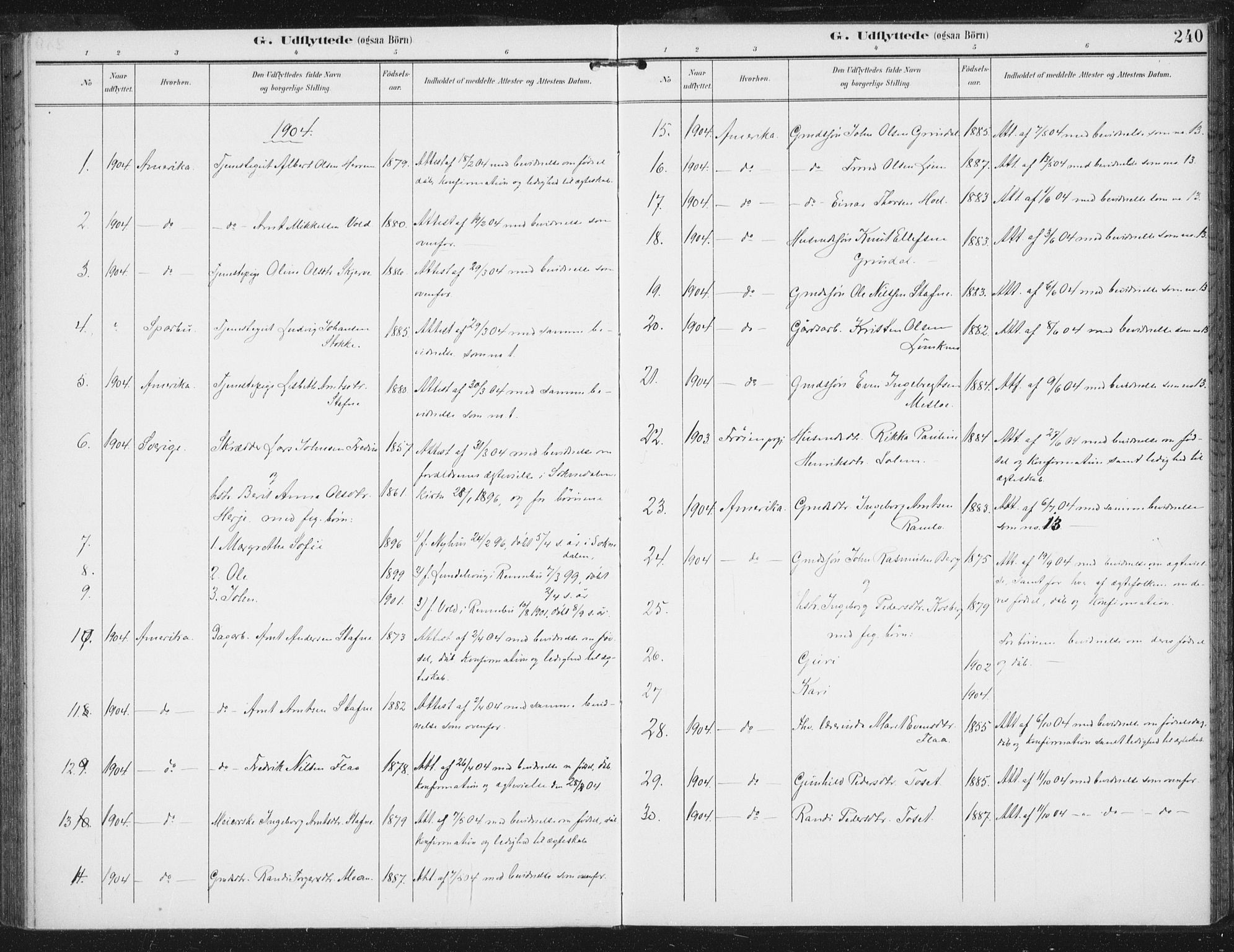 Ministerialprotokoller, klokkerbøker og fødselsregistre - Sør-Trøndelag, SAT/A-1456/674/L0872: Parish register (official) no. 674A04, 1897-1907, p. 240