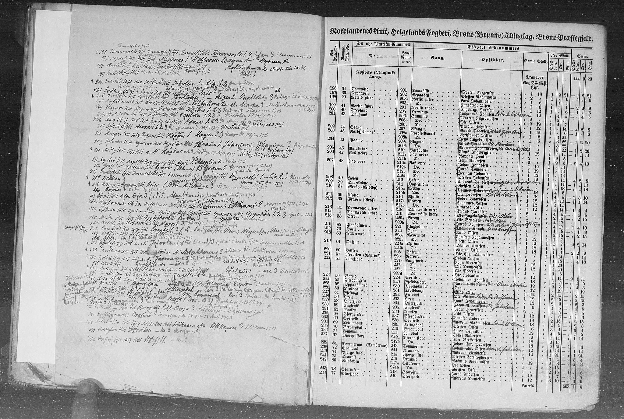 Rygh, AV/RA-PA-0034/F/Fb/L0015/0002: Matrikkelen for 1838 / Matrikkelen for 1838 - Nordlands amt (Nordland fylke), 1838