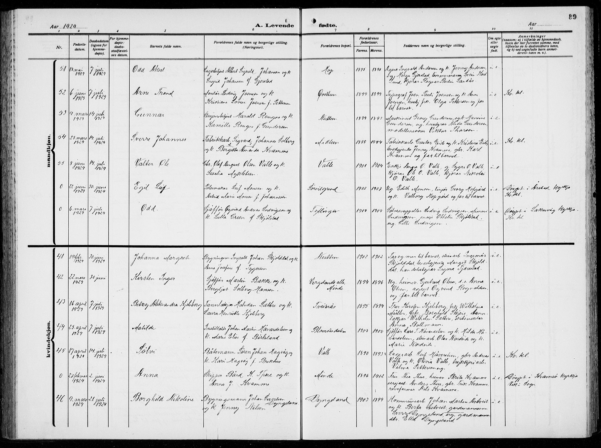 Birkeland Sokneprestembete, AV/SAB-A-74601/H/Hab: Parish register (copy) no. A  8, 1923-1933, p. 89