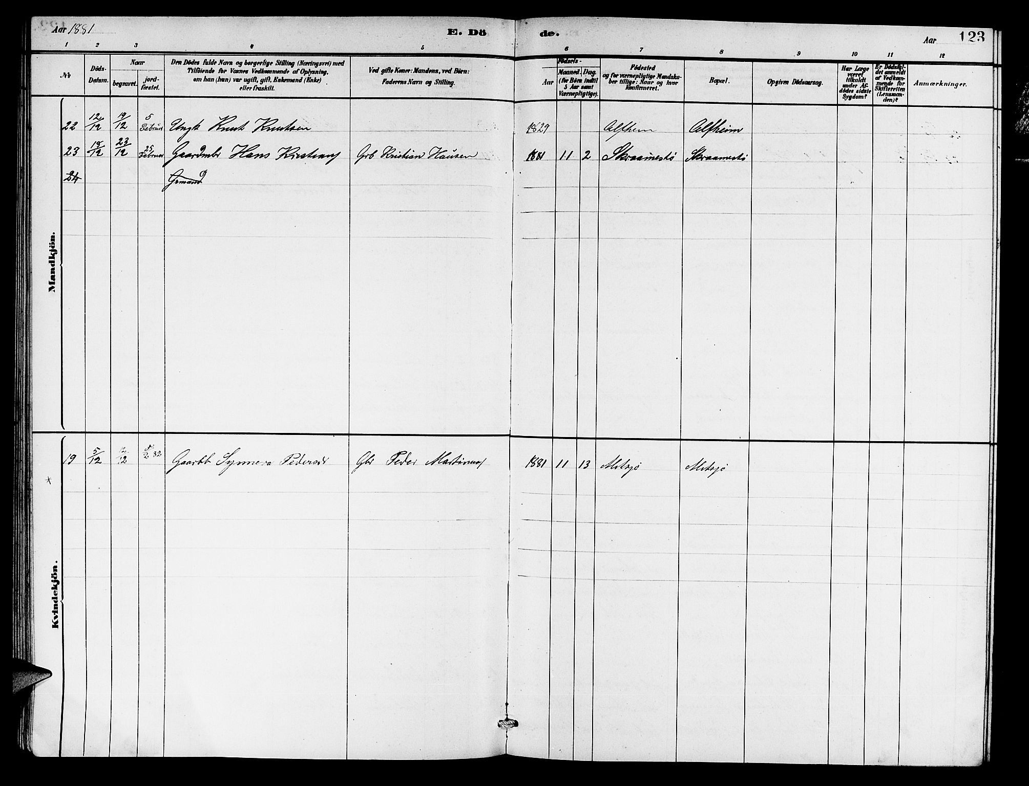 Herdla Sokneprestembete, SAB/A-75701/H/Hab: Parish register (copy) no. A 2, 1881-1888, p. 123