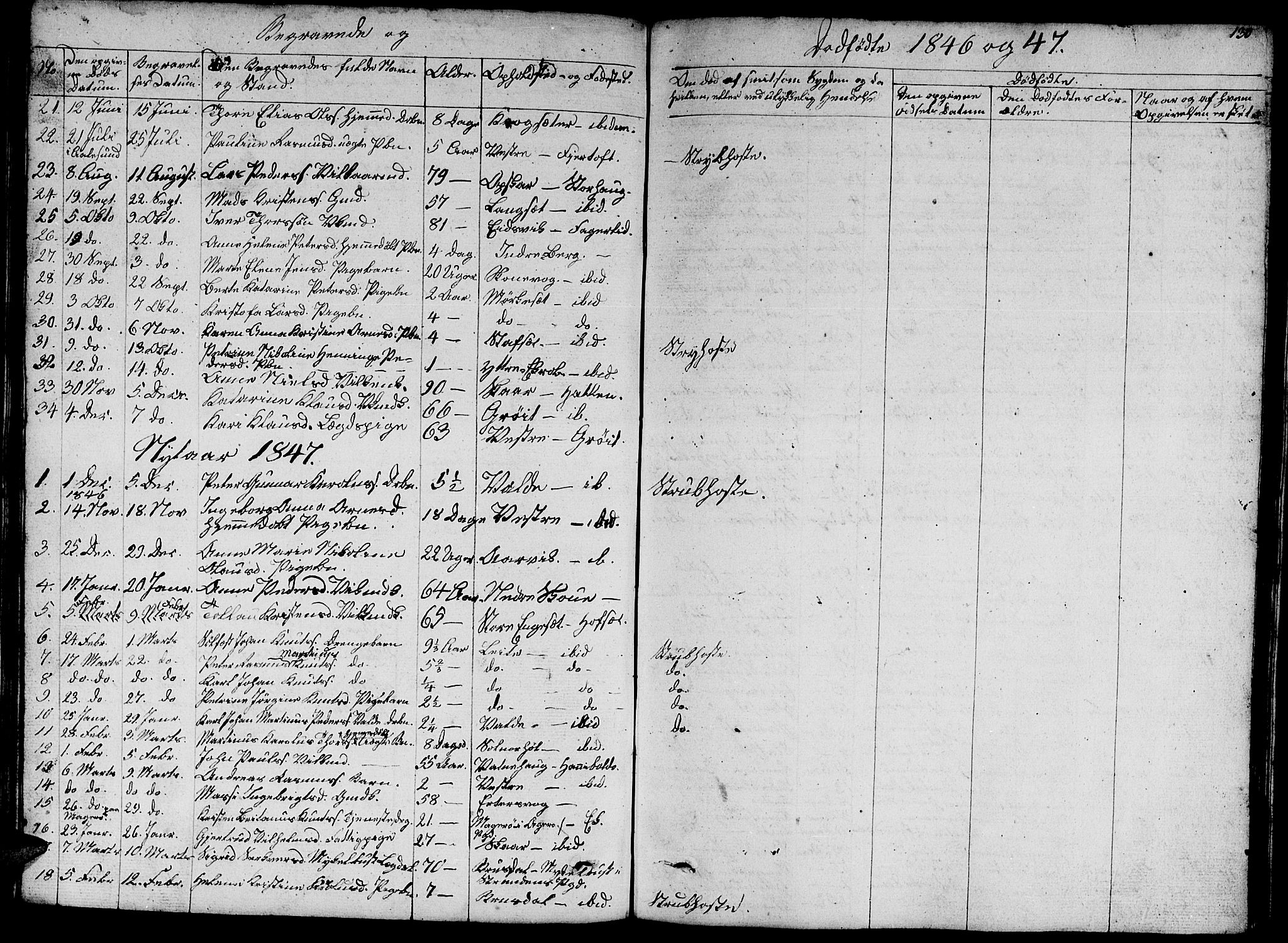 Ministerialprotokoller, klokkerbøker og fødselsregistre - Møre og Romsdal, AV/SAT-A-1454/524/L0362: Parish register (copy) no. 524C03, 1840-1854, p. 130