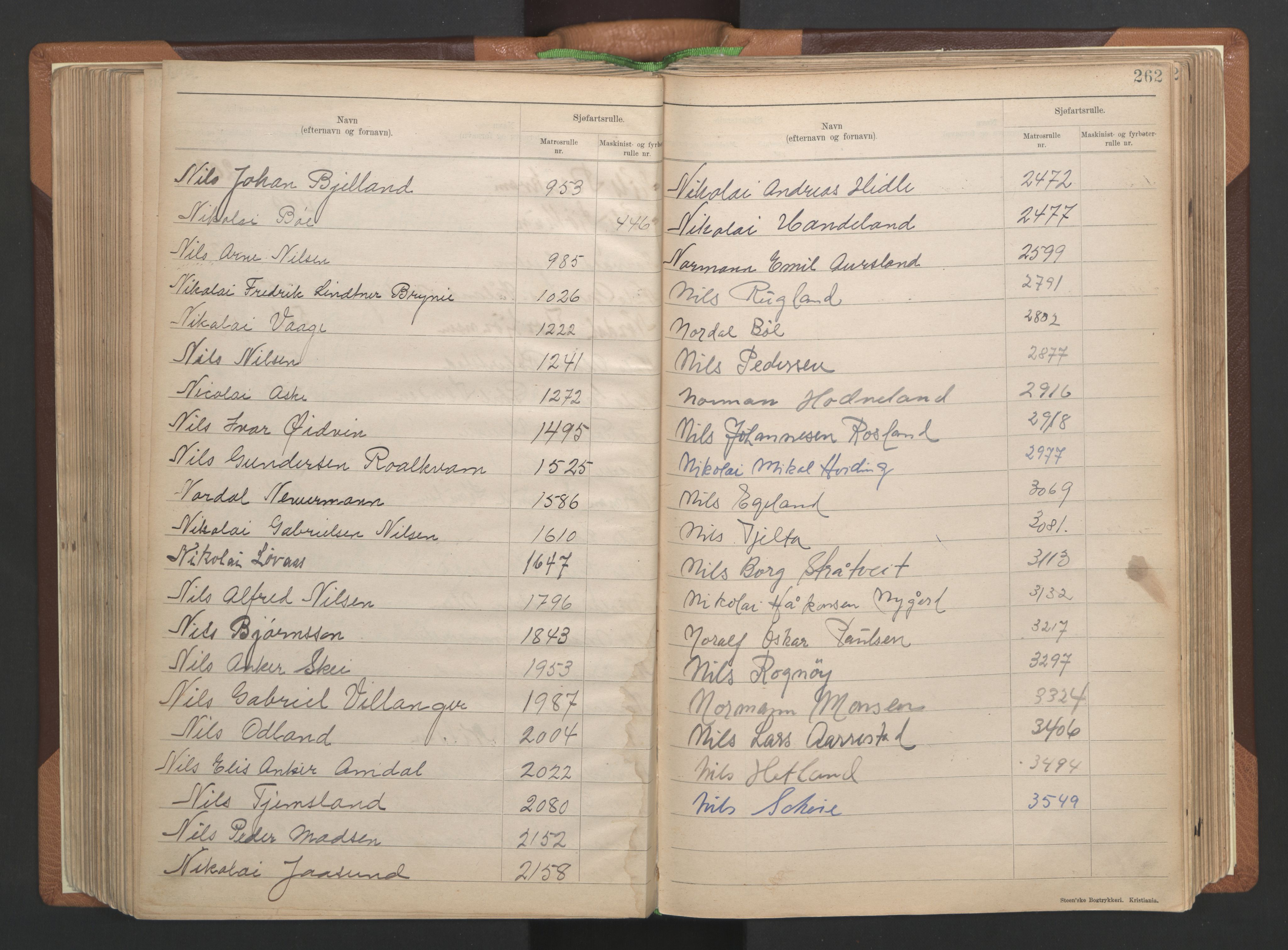 Stavanger sjømannskontor, AV/SAST-A-102006/F/Fb/Fba/L0004: Navneregister sjøfartsruller, fornavnsregister til hovedrulle 1921, 1921-1947, p. 85