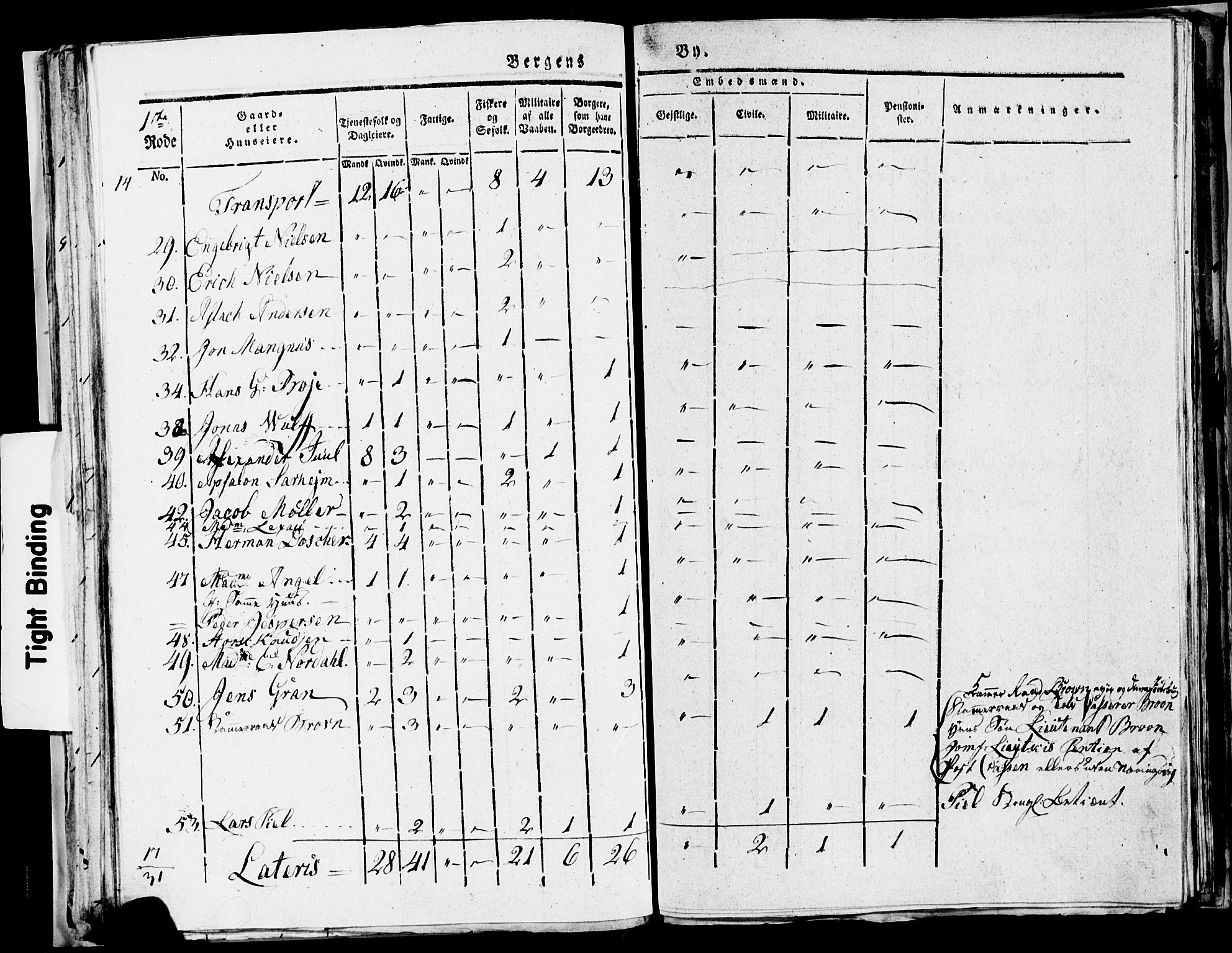 SAB, 1815 Census for Bergen, 1815, p. 49