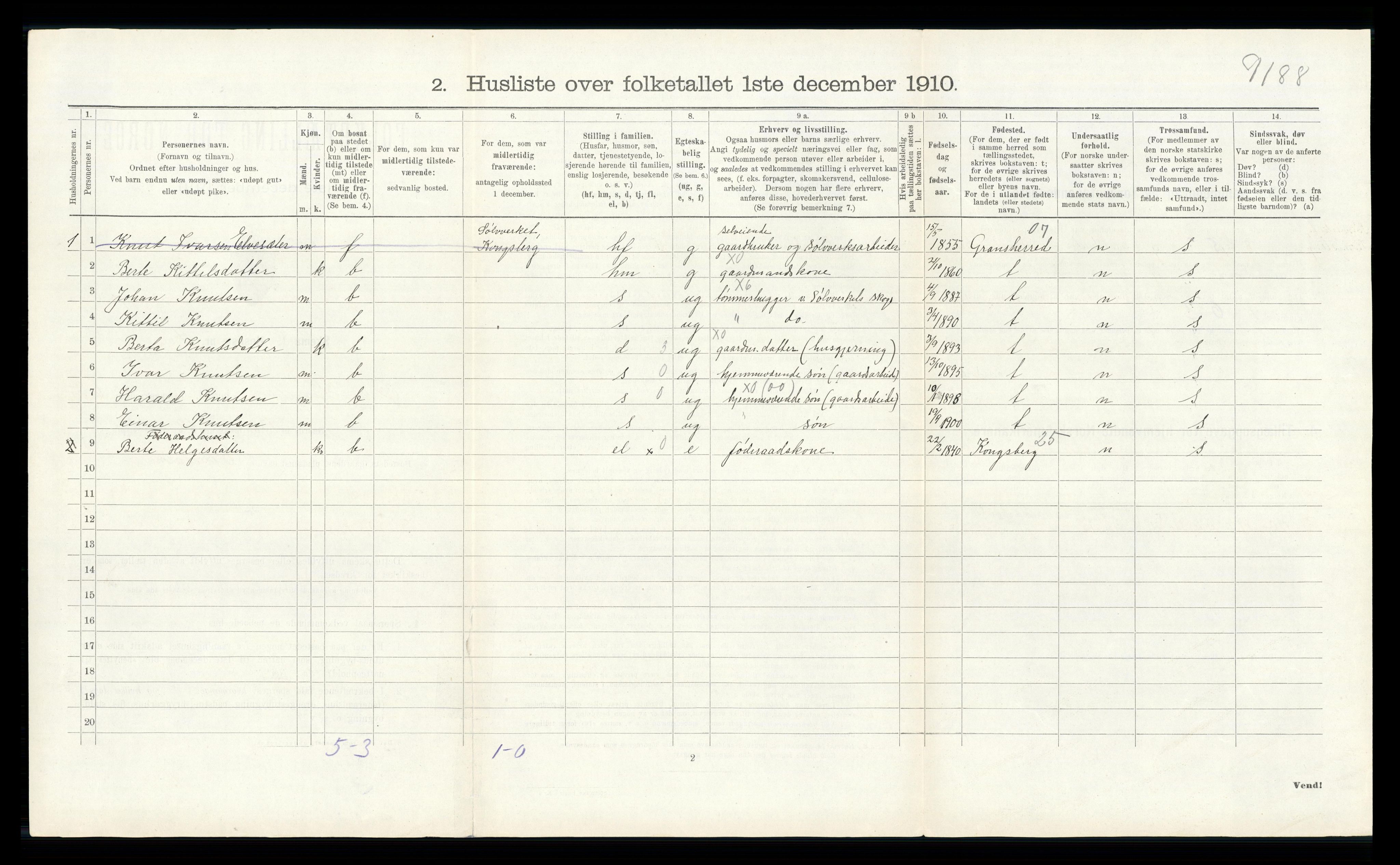 RA, 1910 census for Øvre Sandsvær, 1910, p. 768