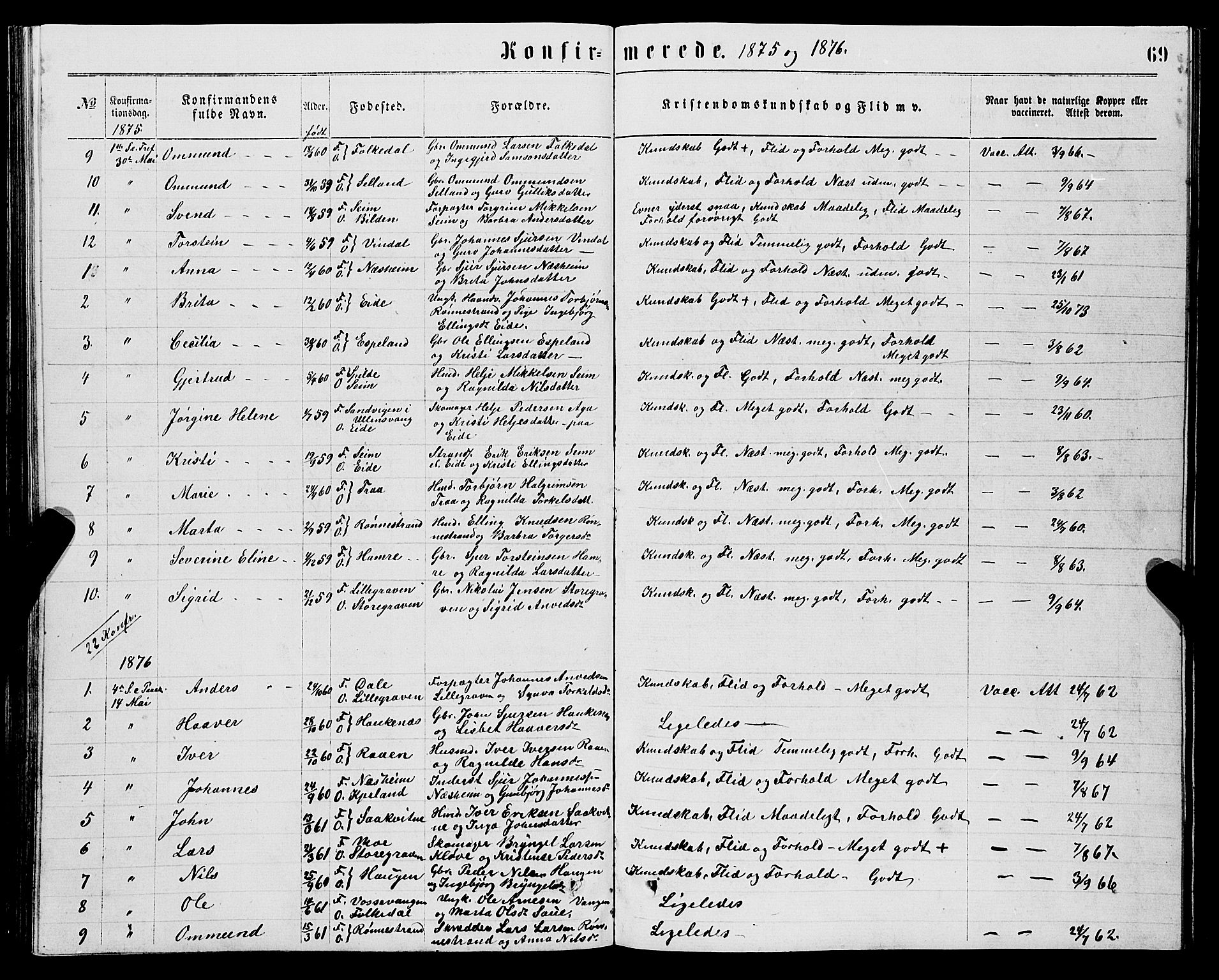 Ulvik sokneprestembete, SAB/A-78801/H/Hab: Parish register (copy) no. B 2, 1869-1883, p. 69