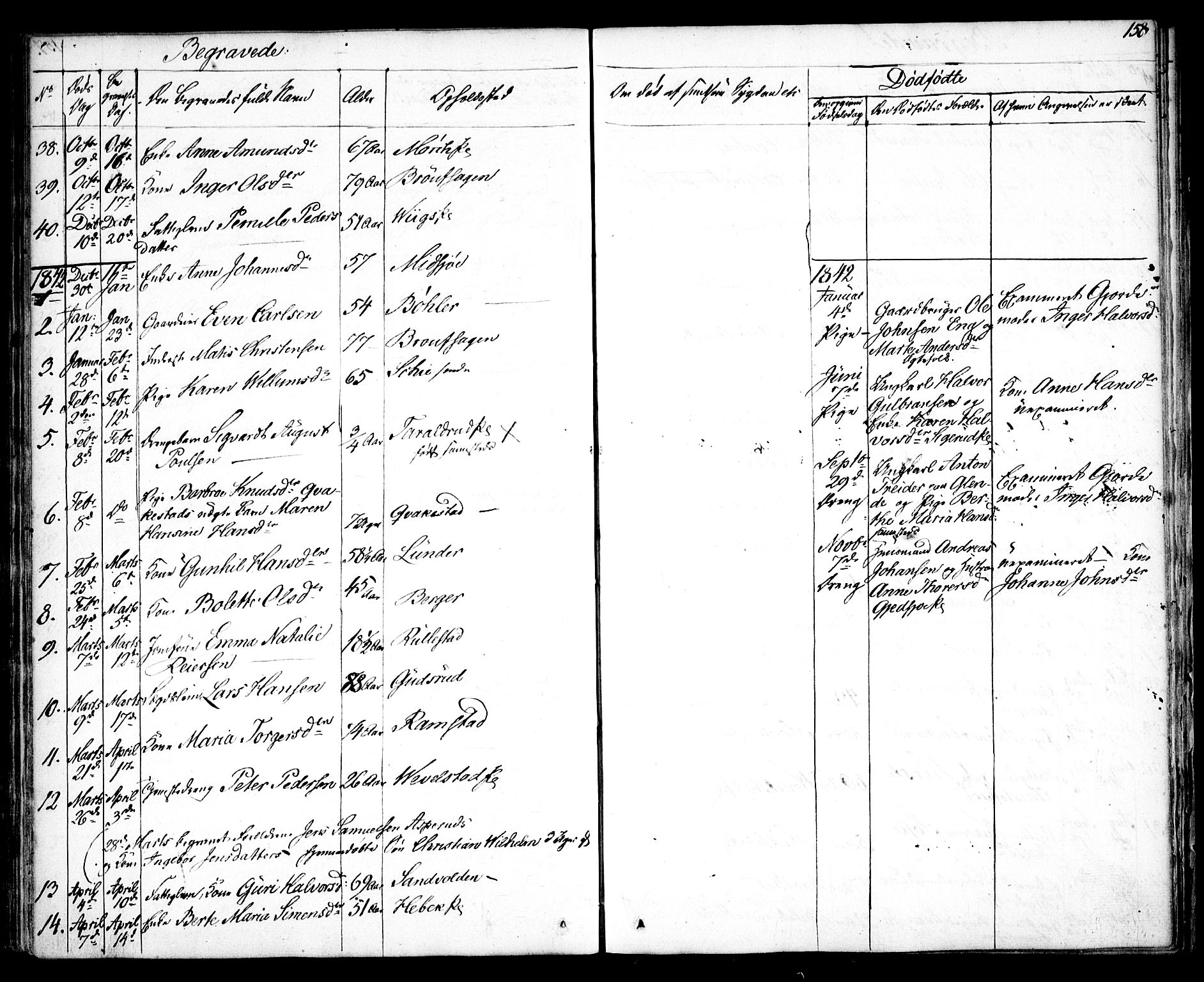 Kråkstad prestekontor Kirkebøker, AV/SAO-A-10125a/F/Fa/L0005: Parish register (official) no. I 5, 1837-1847, p. 158