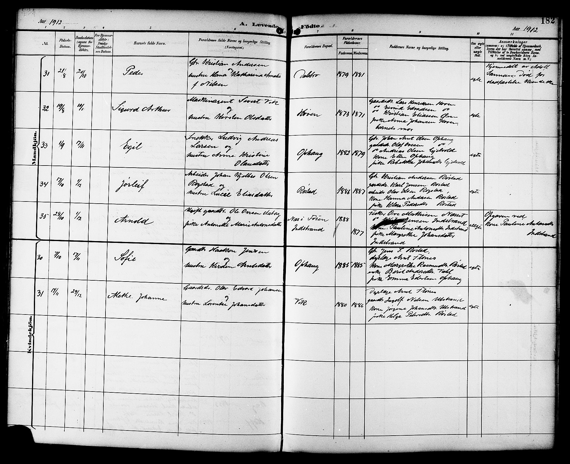 Ministerialprotokoller, klokkerbøker og fødselsregistre - Sør-Trøndelag, AV/SAT-A-1456/659/L0746: Parish register (copy) no. 659C03, 1893-1912, p. 182